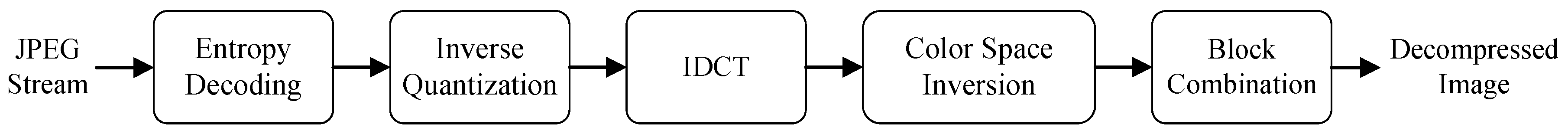 Remotesensing 15 02379 g002