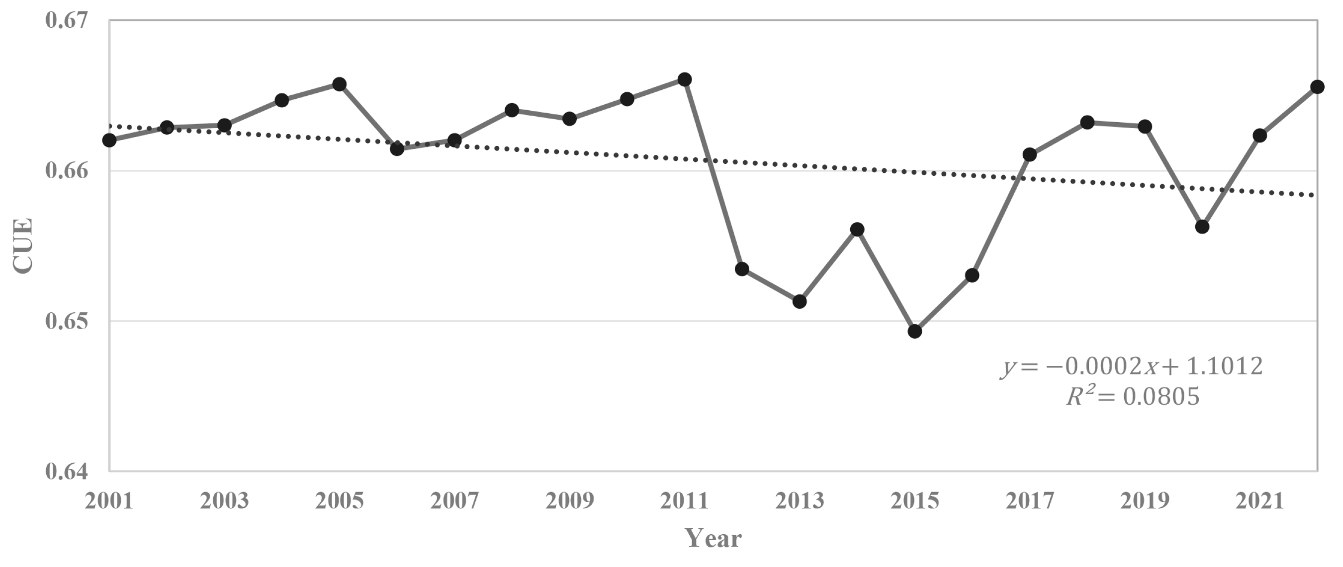Remotesensing 15 02382 g006 Remotesensing 15 02382 g006