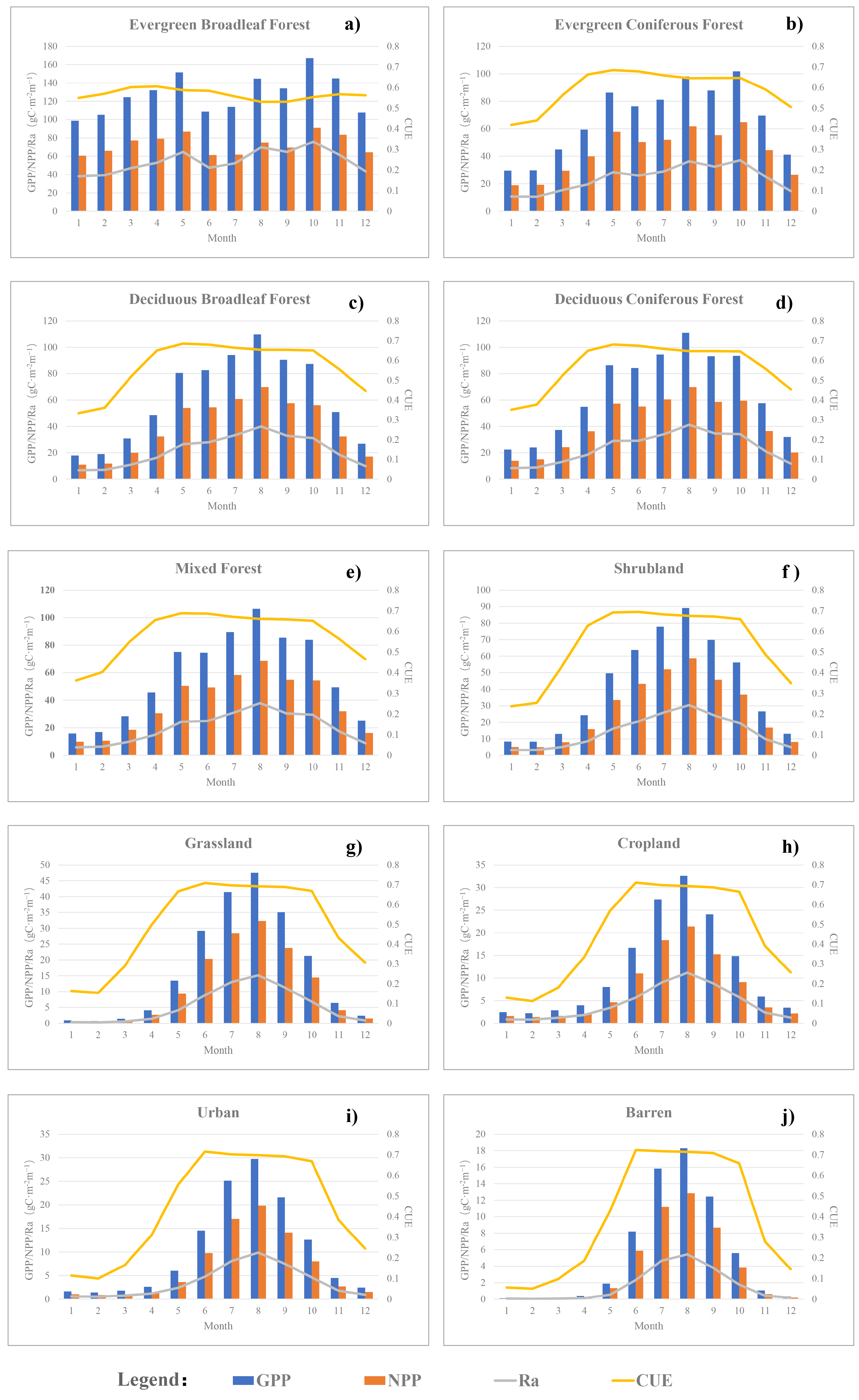 Remotesensing 15 02382 g013 Remotesensing 15 02382 g013