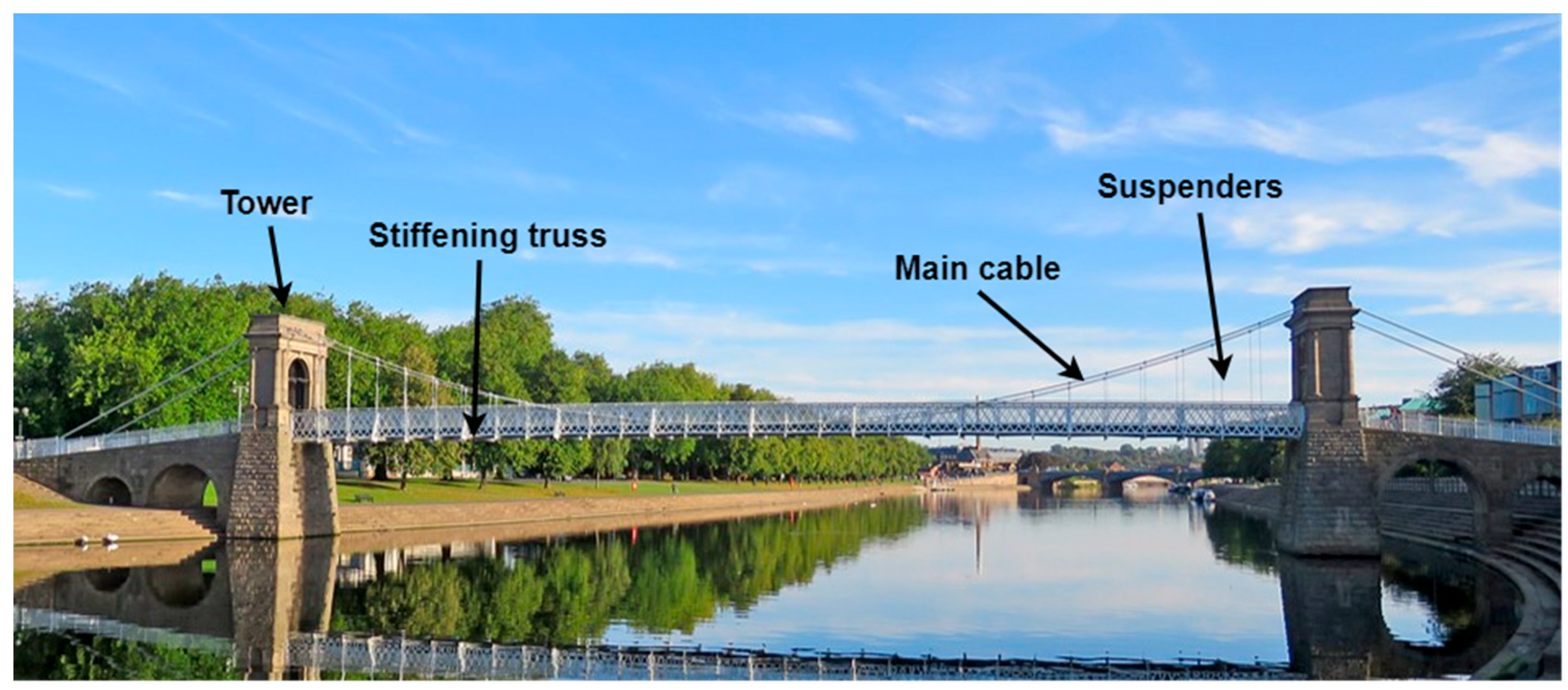 Remotesensing 15 02385 g005