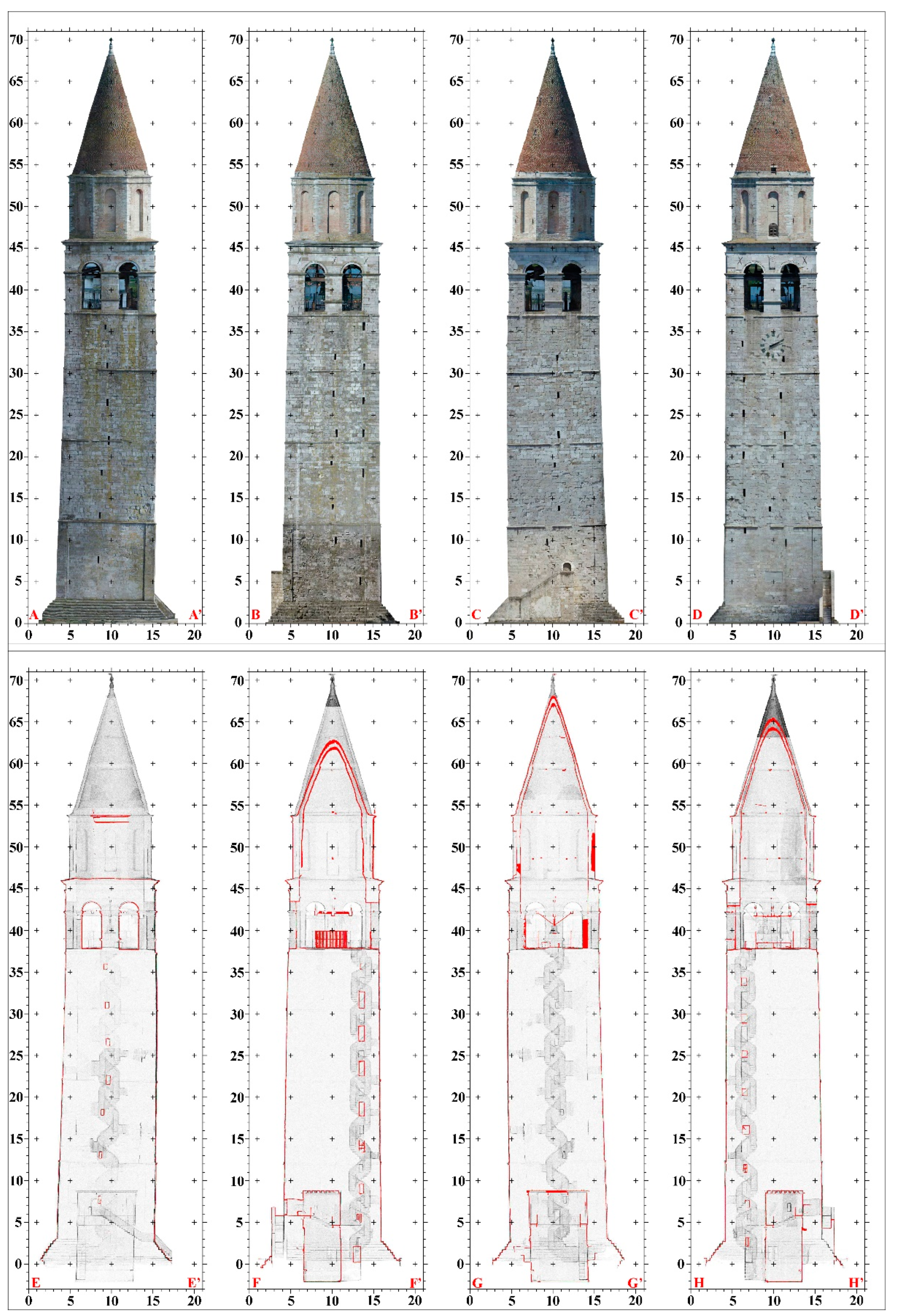 Remotesensing 15 02386 g009 Remotesensing 15 02386 g009