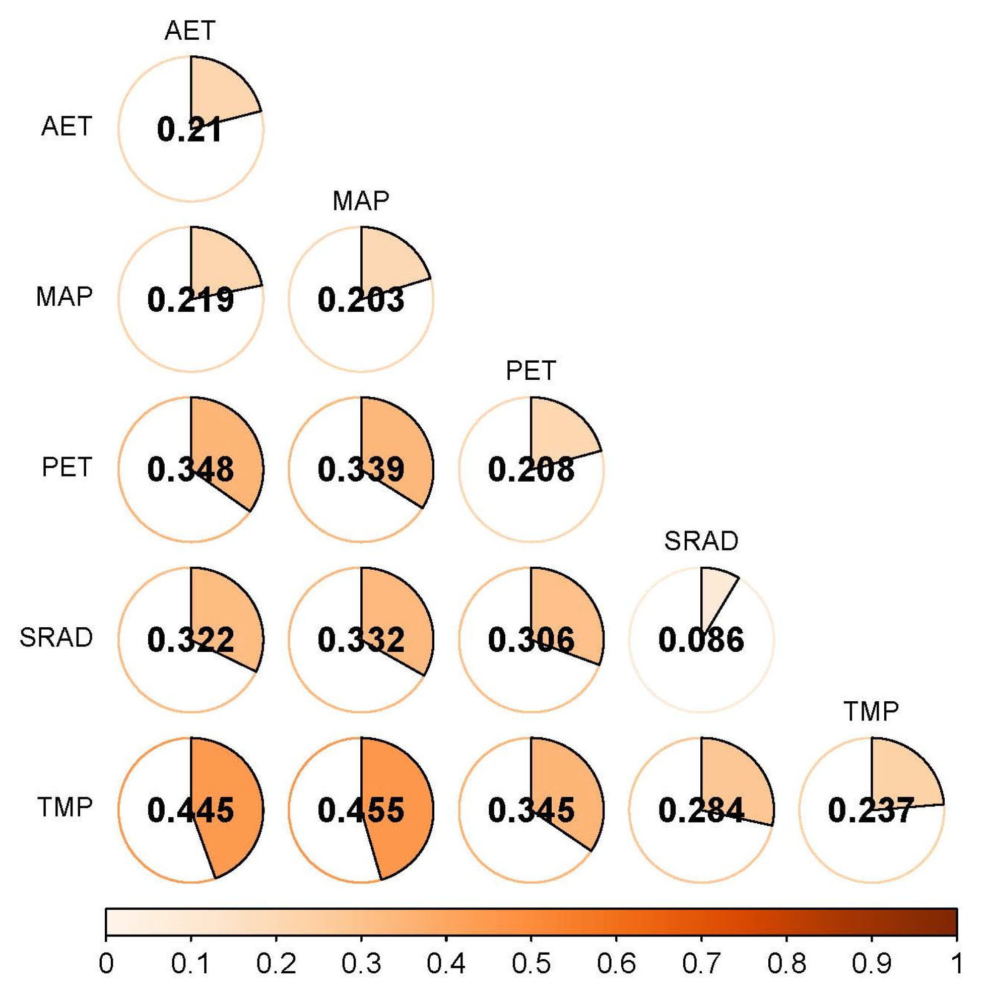 Remotesensing 15 02388 g004 Remotesensing 15 02388 g004