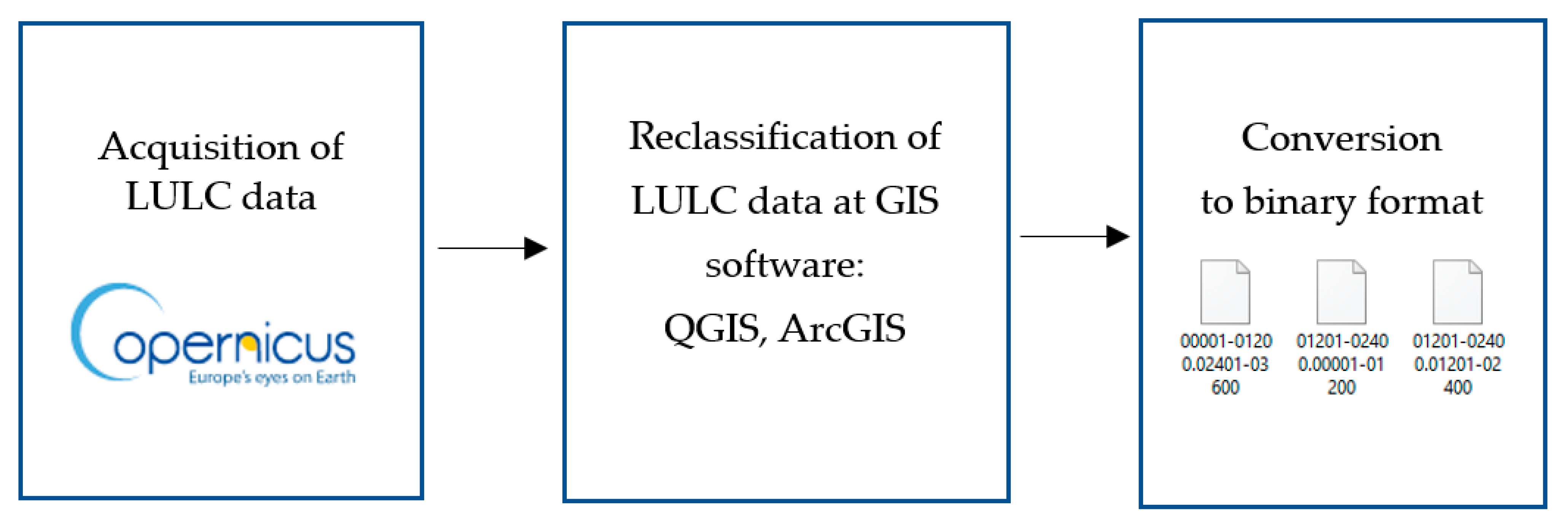 Remotesensing 15 02389 g001 Remotesensing 15 02389 g001