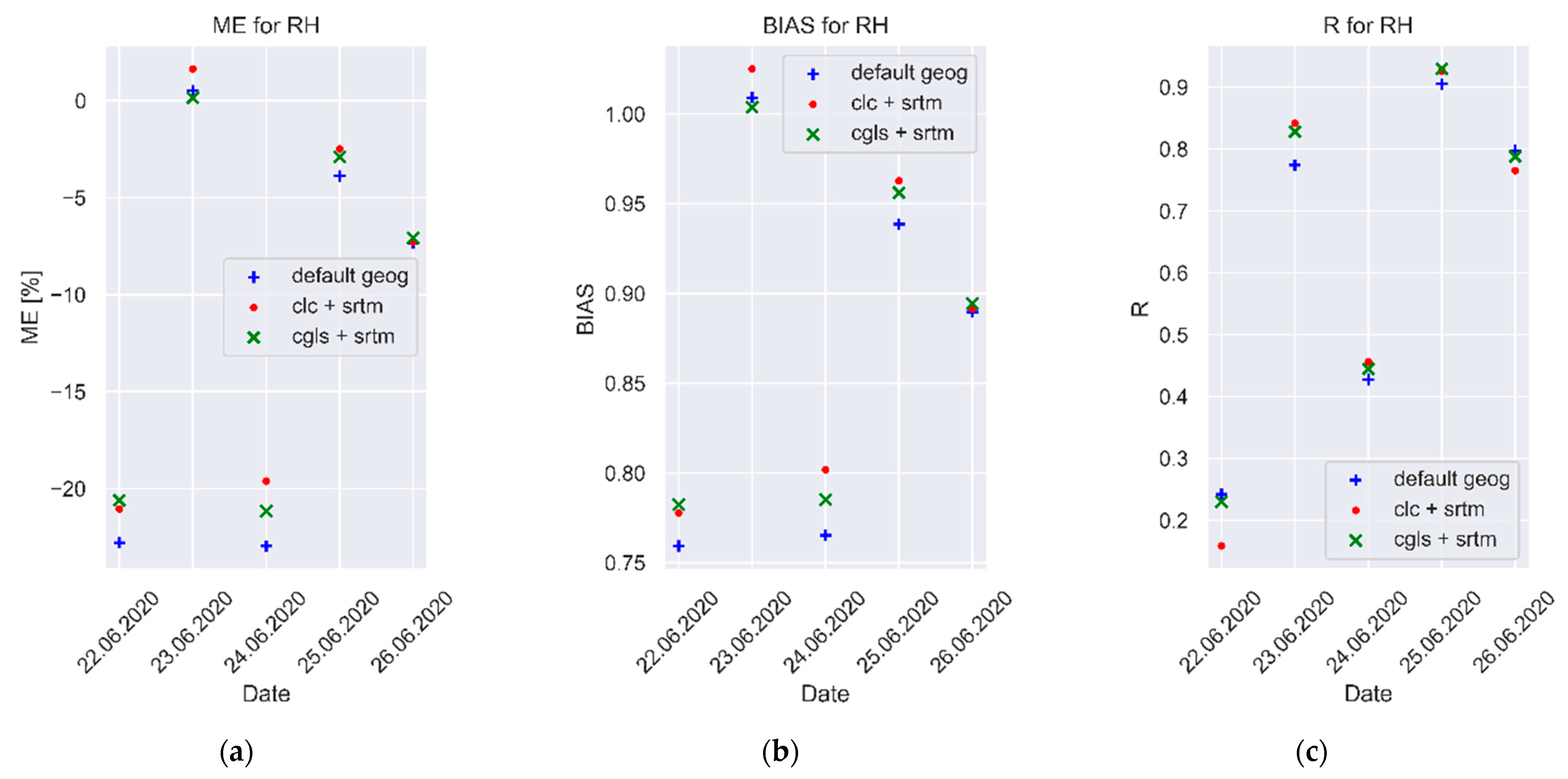 Remotesensing 15 02389 g010 Remotesensing 15 02389 g010