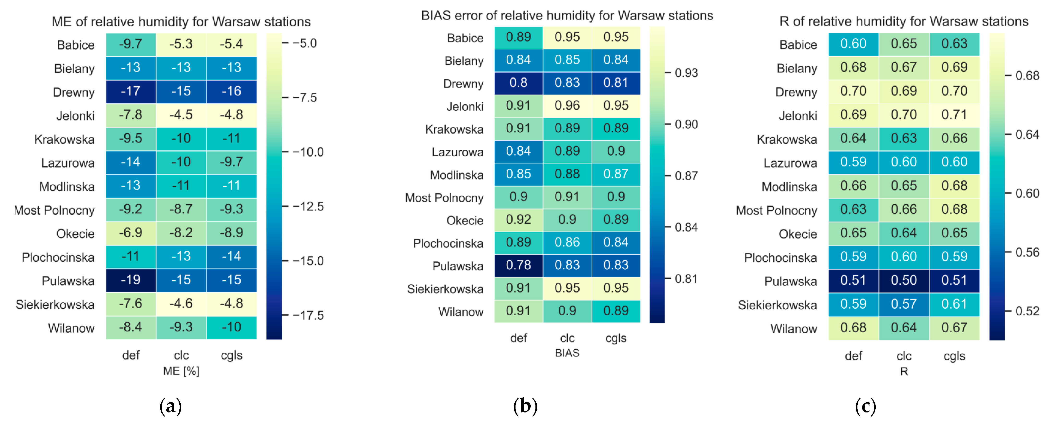 Remotesensing 15 02389 g011 Remotesensing 15 02389 g011