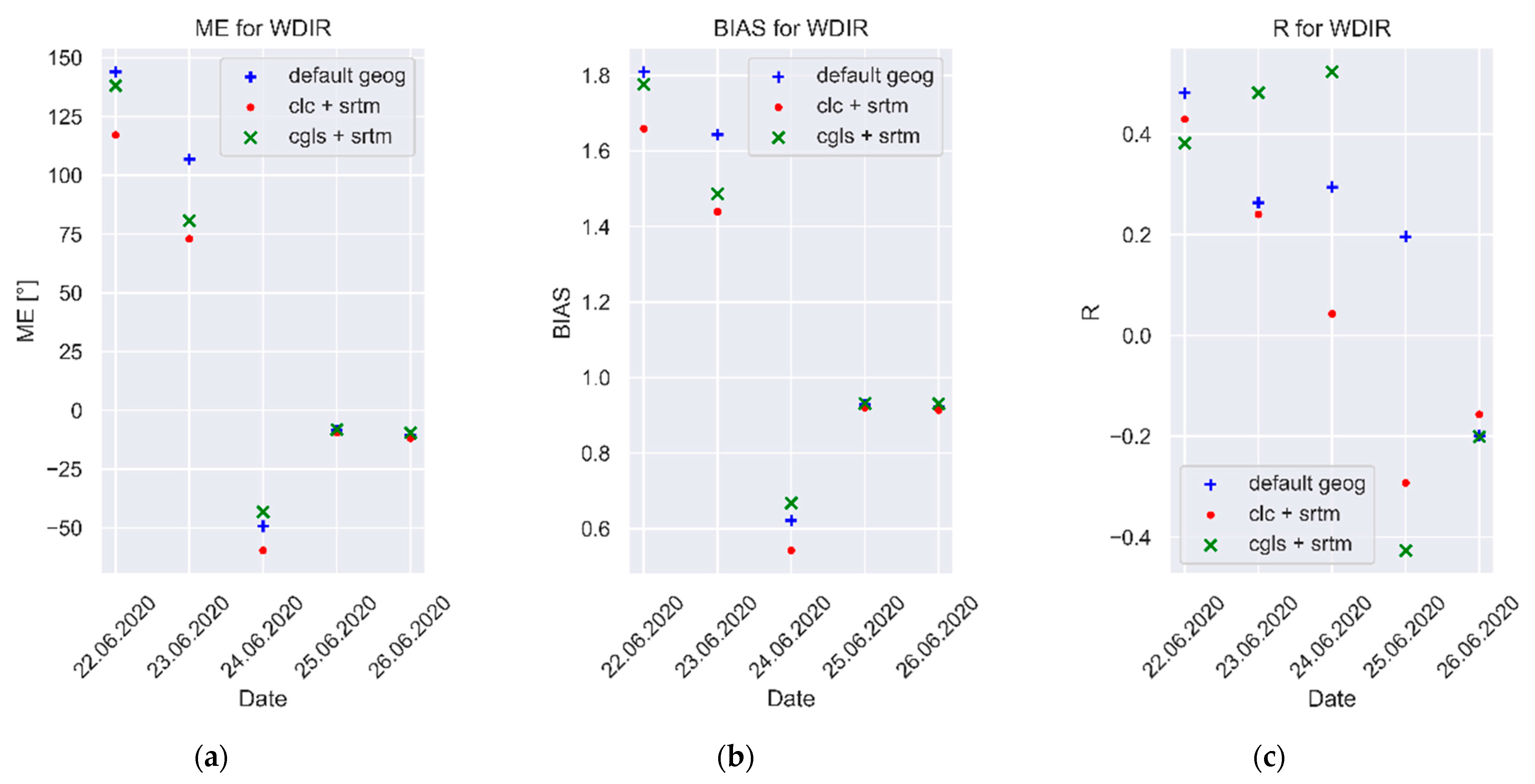 Remotesensing 15 02389 g014 Remotesensing 15 02389 g014