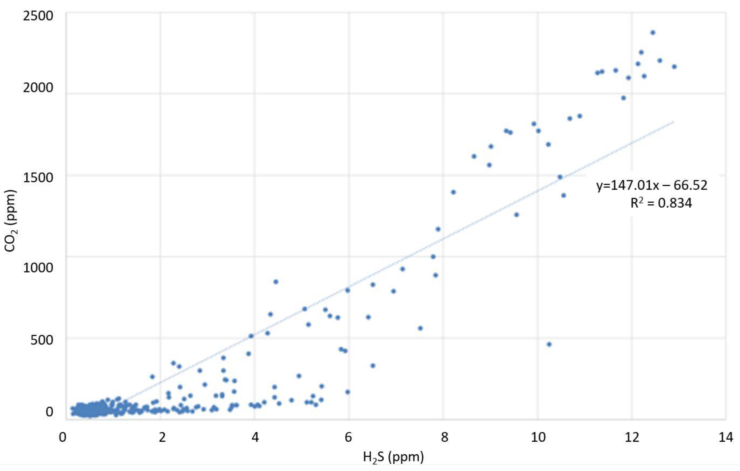 Remotesensing 15 02390 g006 Remotesensing 15 02390 g006