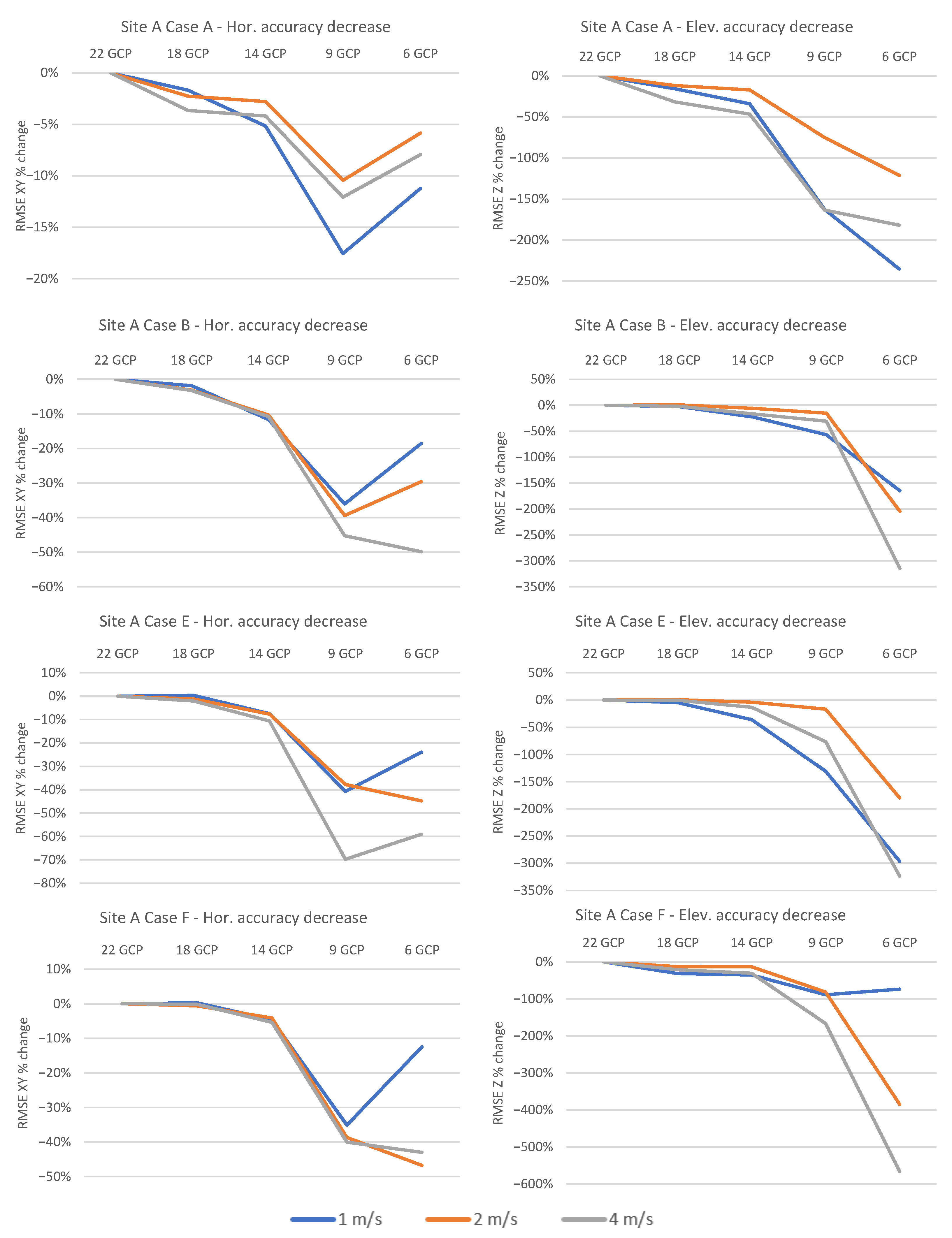 Remotesensing 15 02391 g004 Remotesensing 15 02391 g004