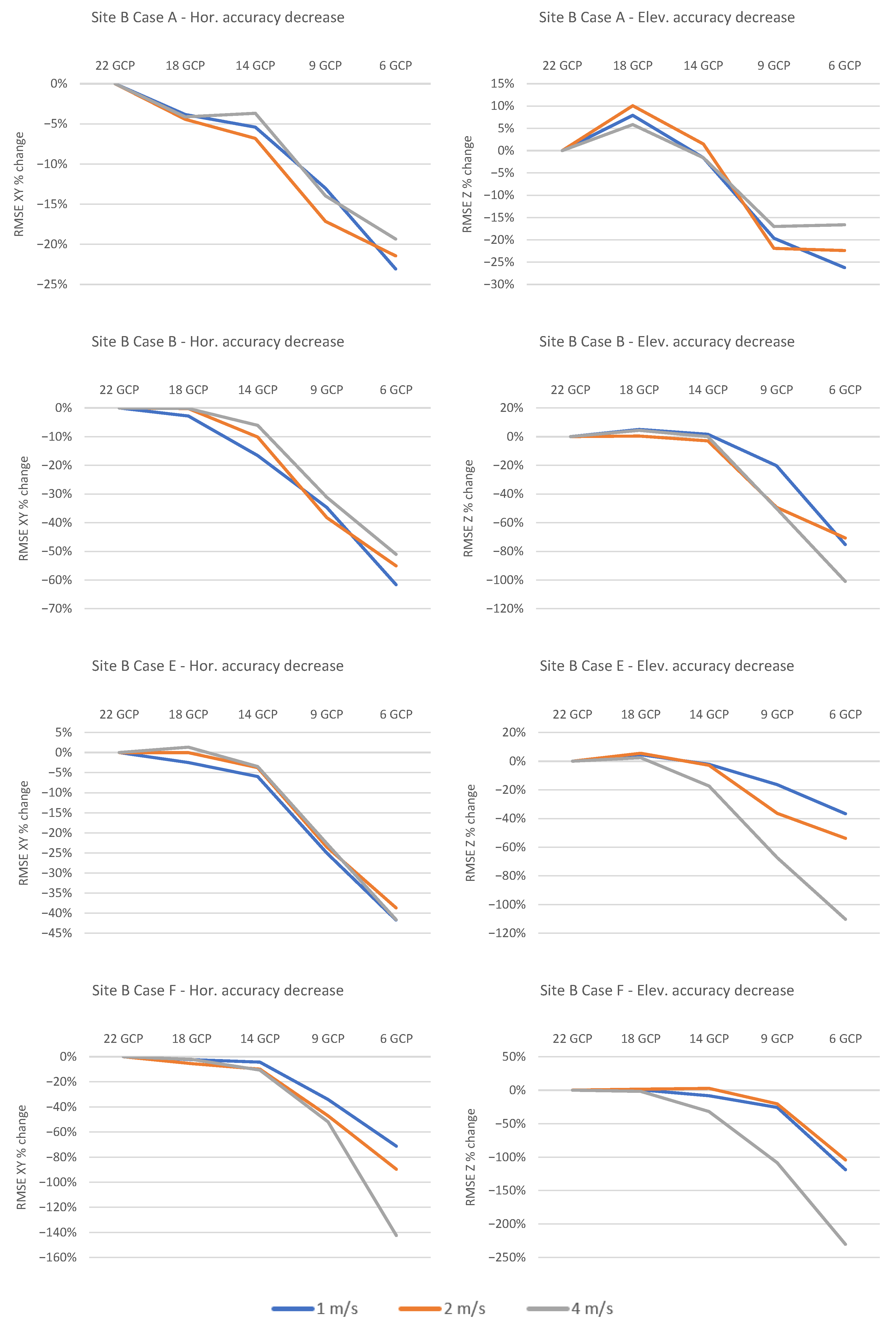Remotesensing 15 02391 g0a1 Remotesensing 15 02391 g0a1