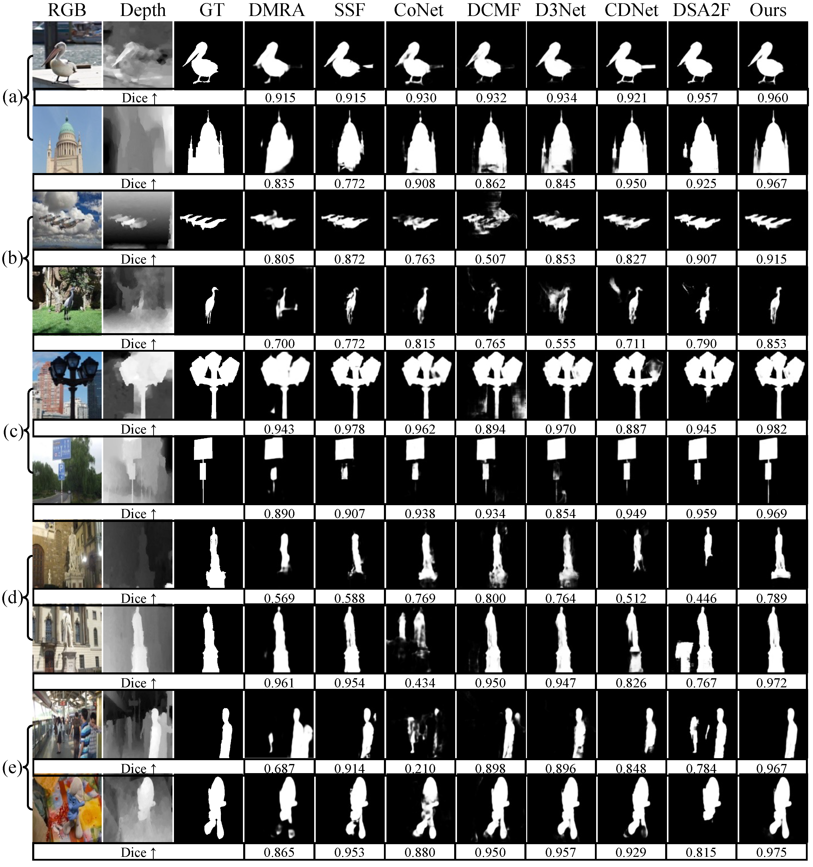 Remotesensing 15 02393 g008 Remotesensing 15 02393 g008