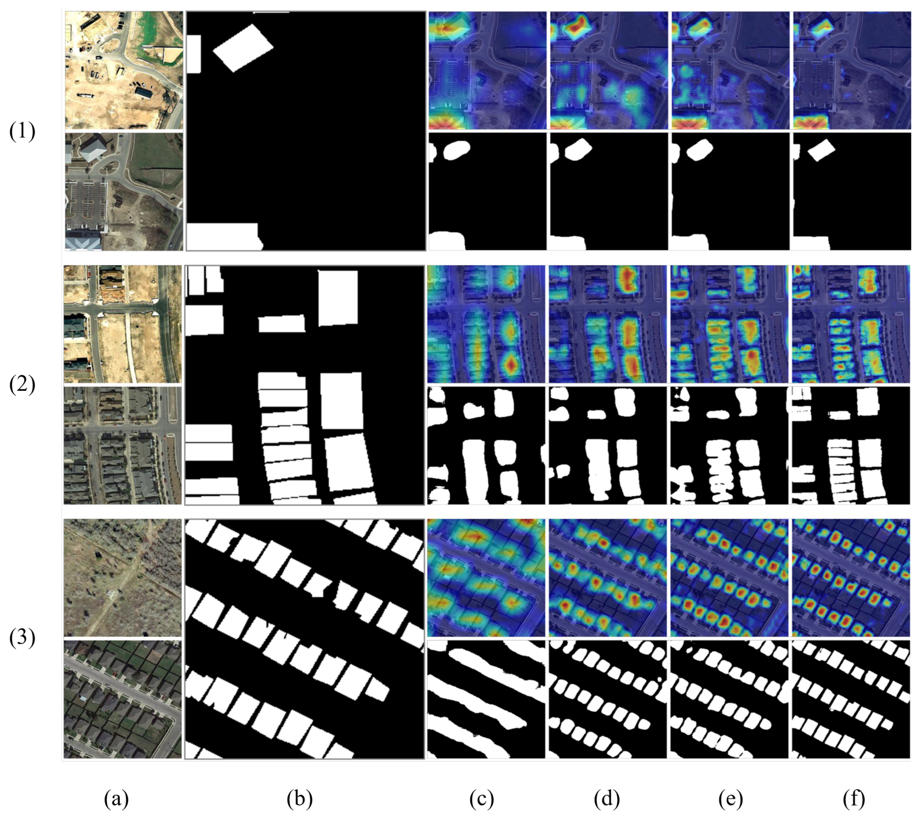 Remotesensing 15 02395 g010
