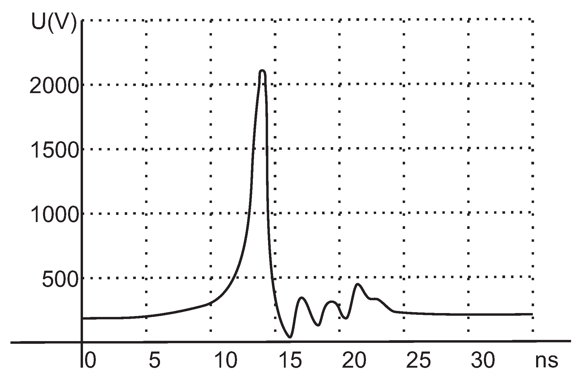 Remotesensing 15 02397 g003