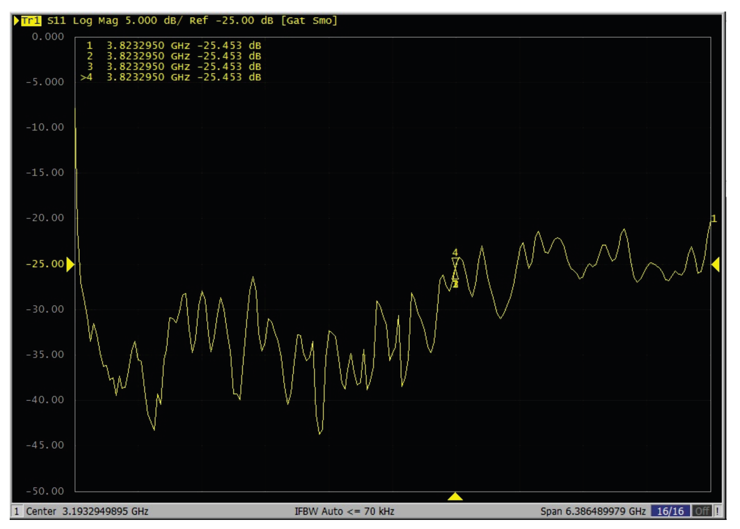 Remotesensing 15 02397 g005