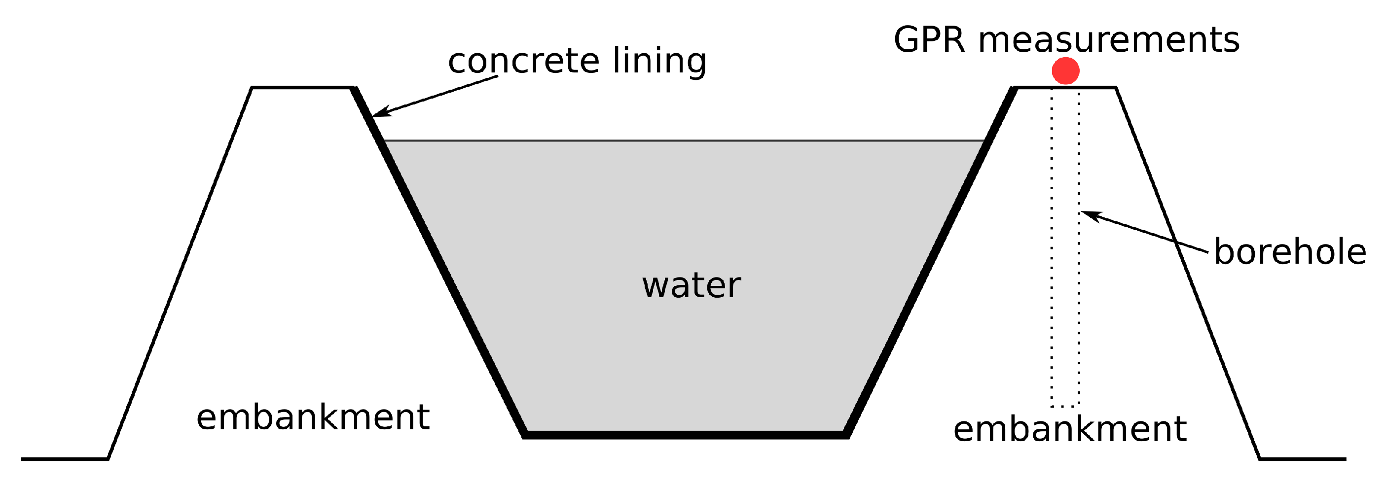 Remotesensing 15 02397 g006