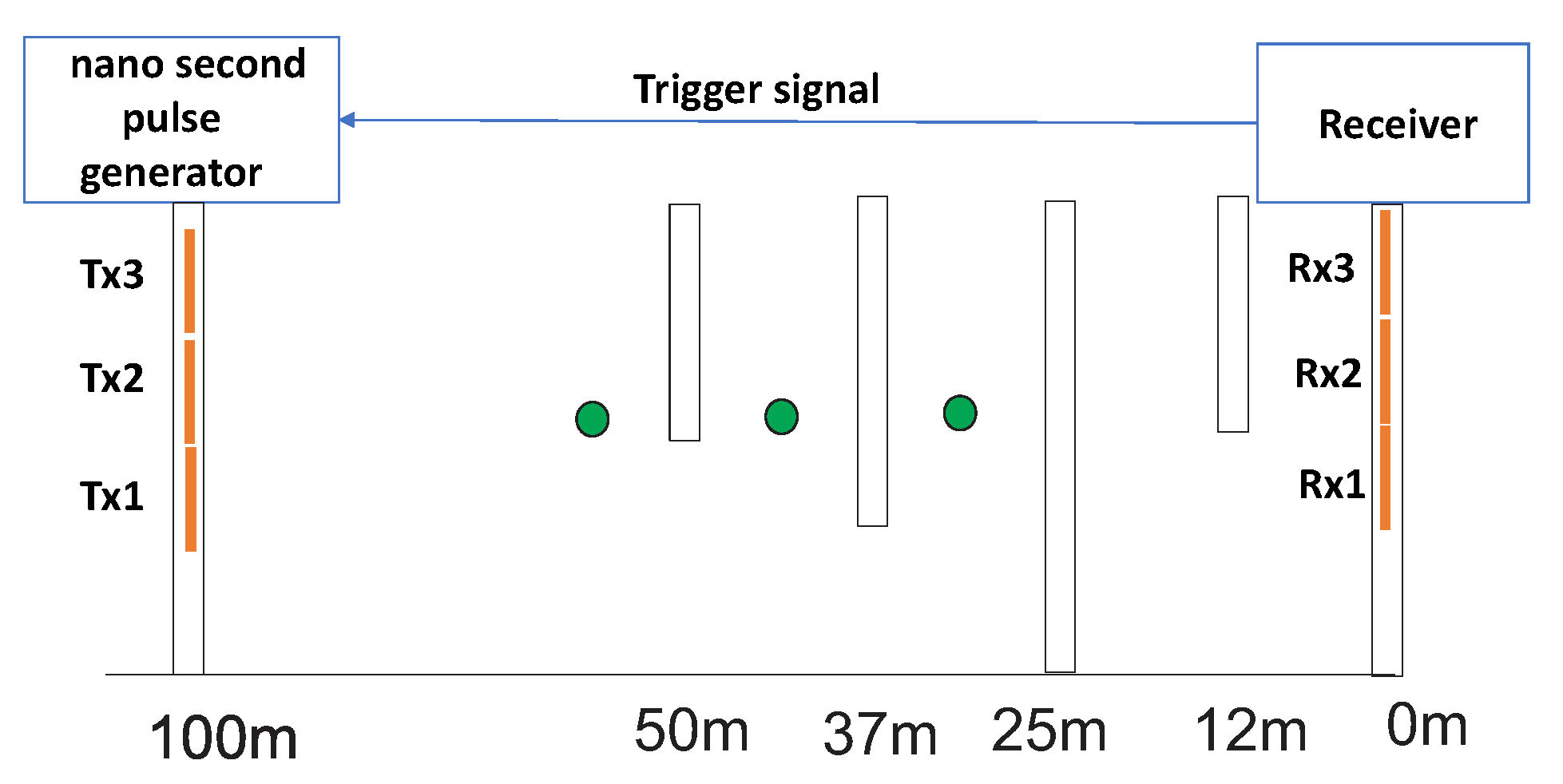 Remotesensing 15 02397 g007