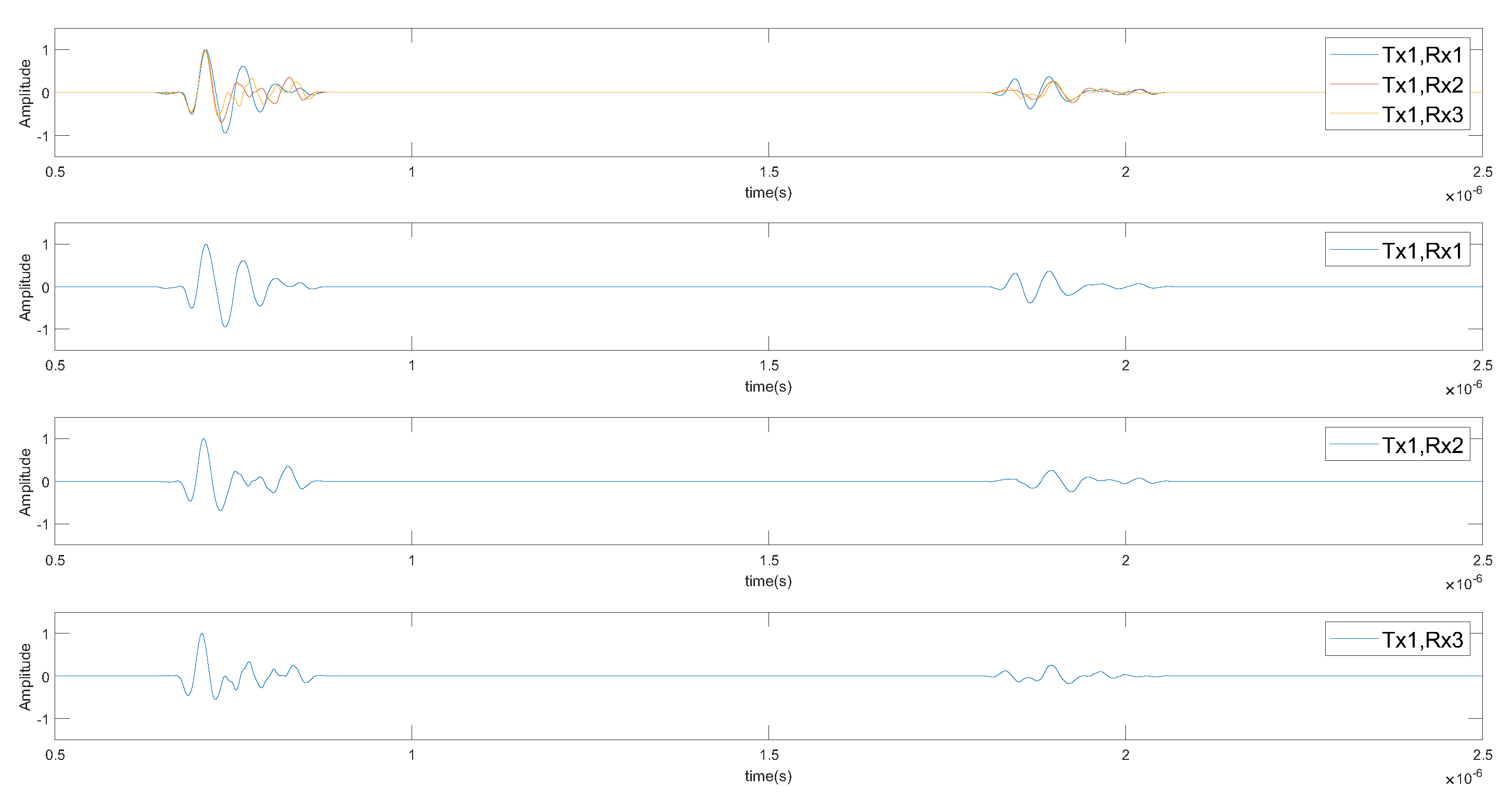 Remotesensing 15 02397 g008