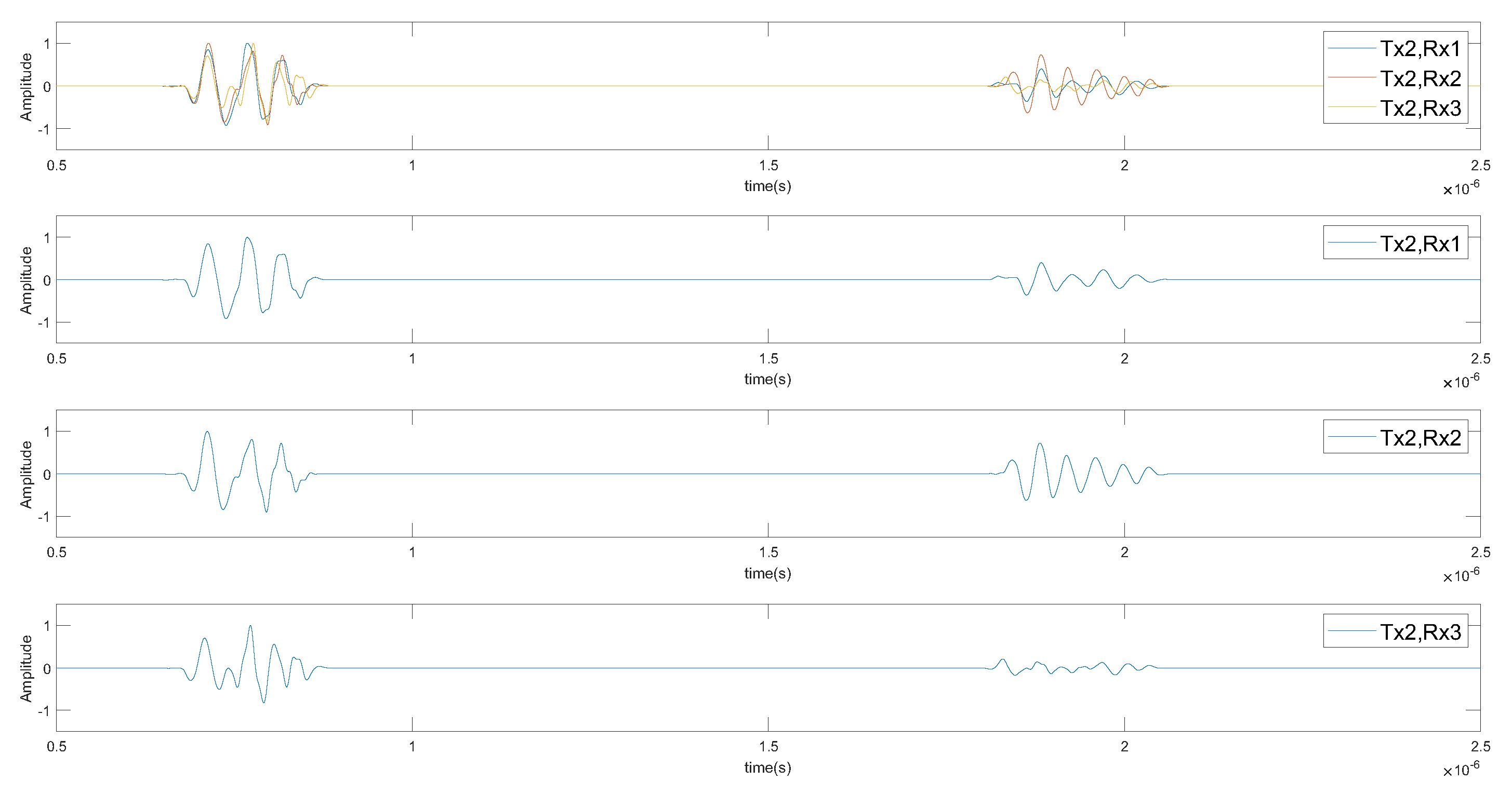 Remotesensing 15 02397 g009