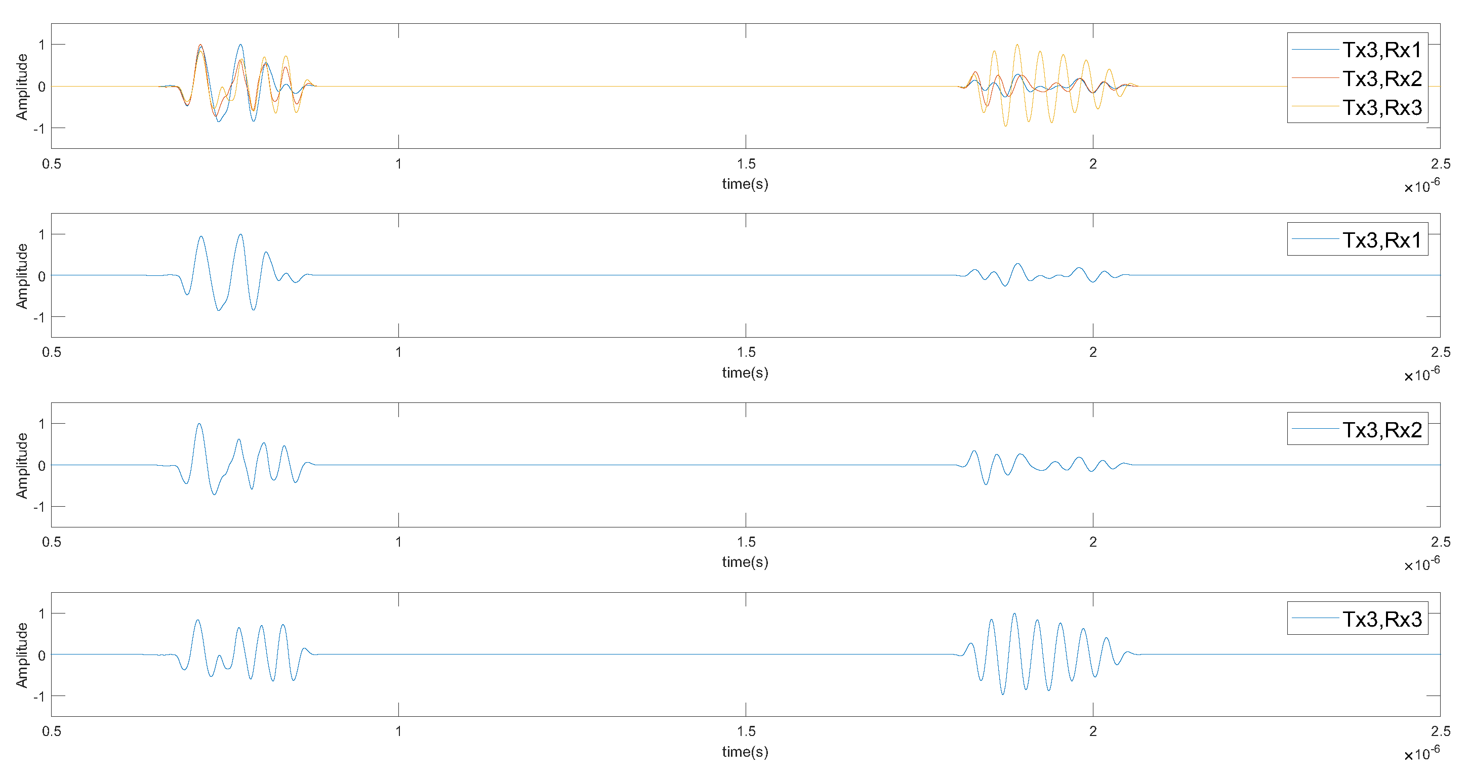 Remotesensing 15 02397 g010