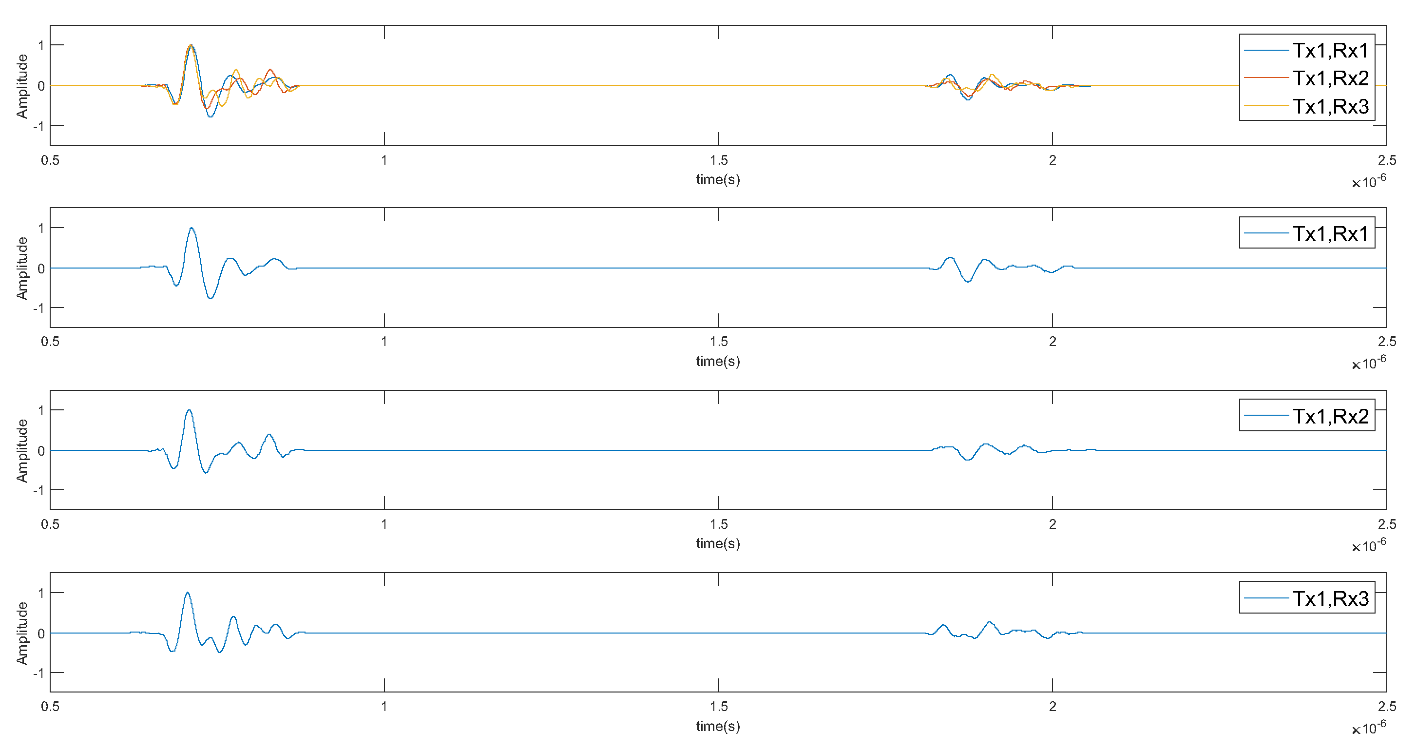 Remotesensing 15 02397 g011