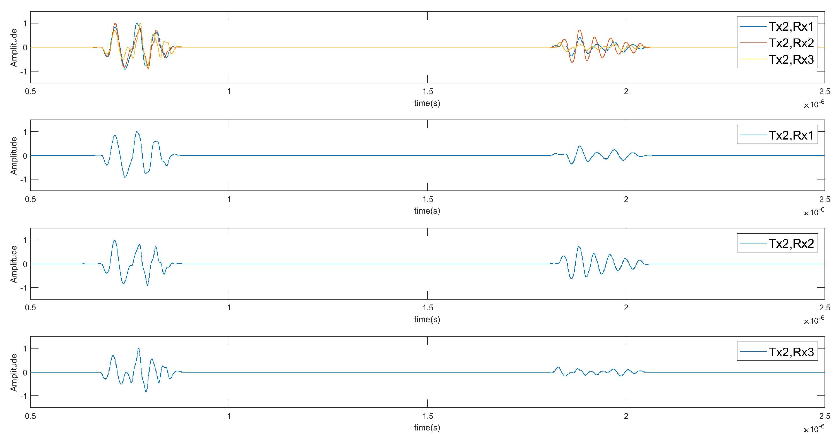 Remotesensing 15 02397 g012