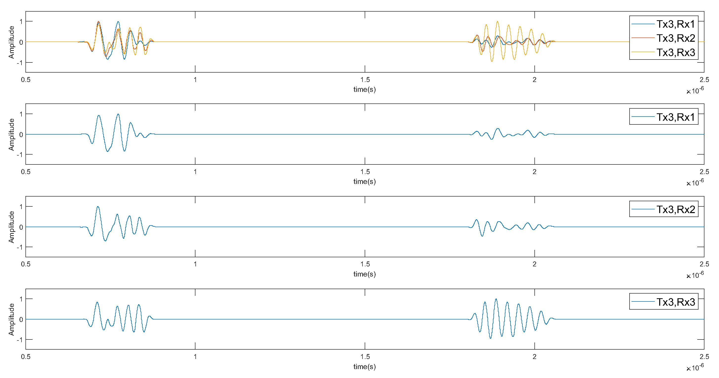 Remotesensing 15 02397 g013