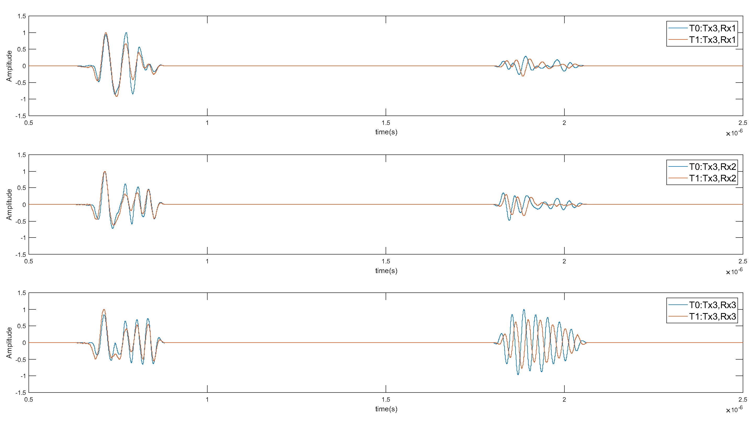 Remotesensing 15 02397 g016