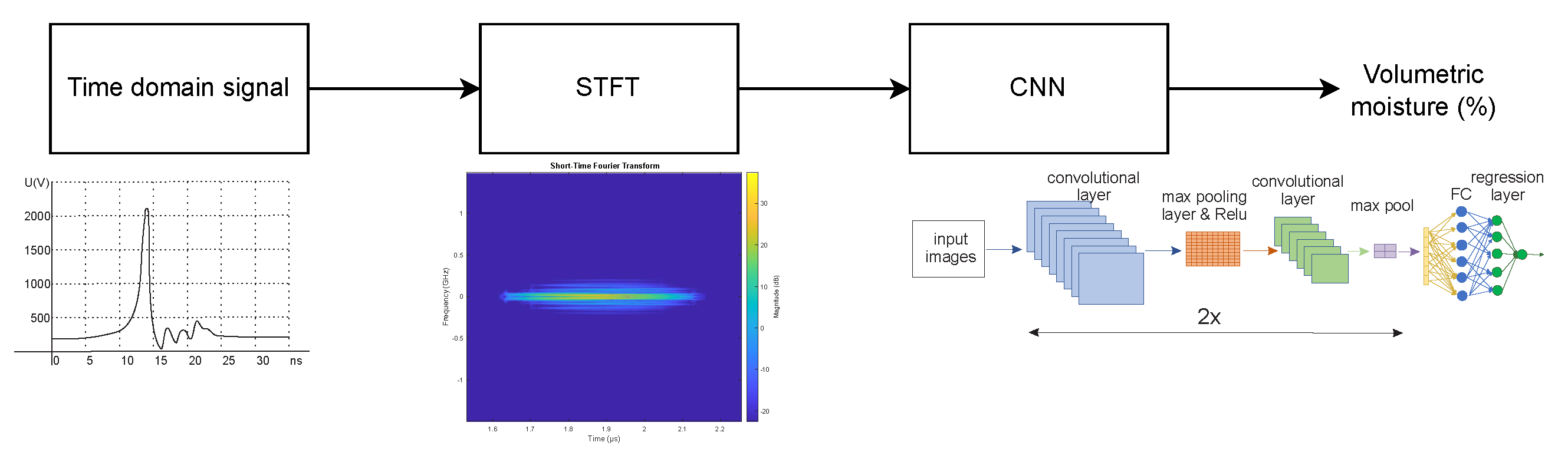 Remotesensing 15 02397 g018