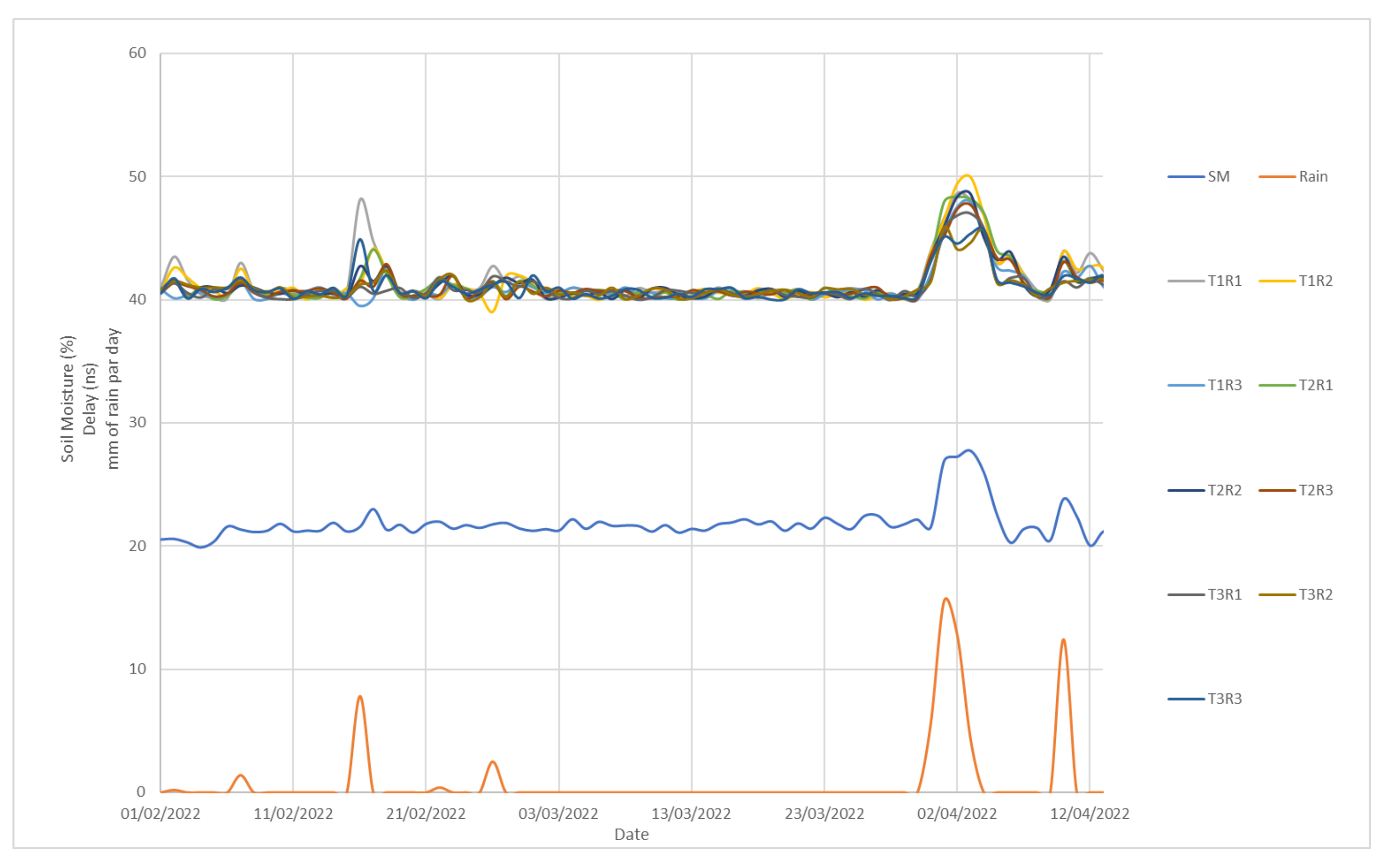 Remotesensing 15 02397 g019