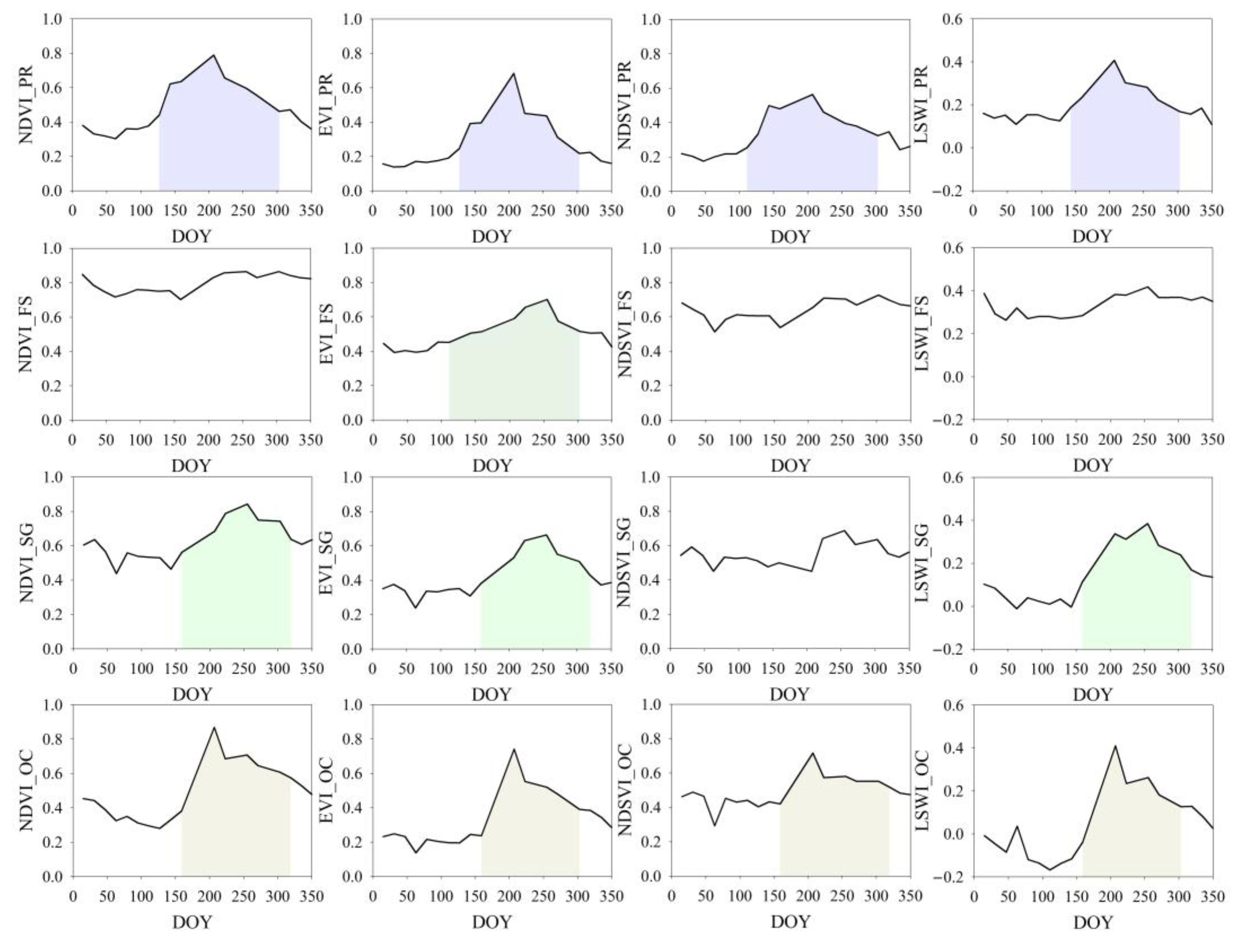 Remotesensing 15 02398 g002 Remotesensing 15 02398 g002