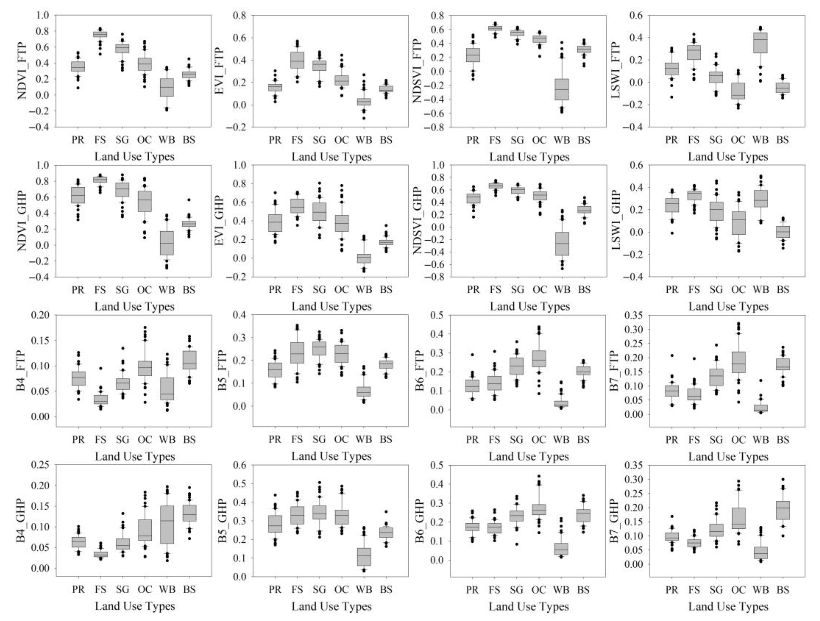 Remotesensing 15 02398 g004 Remotesensing 15 02398 g004