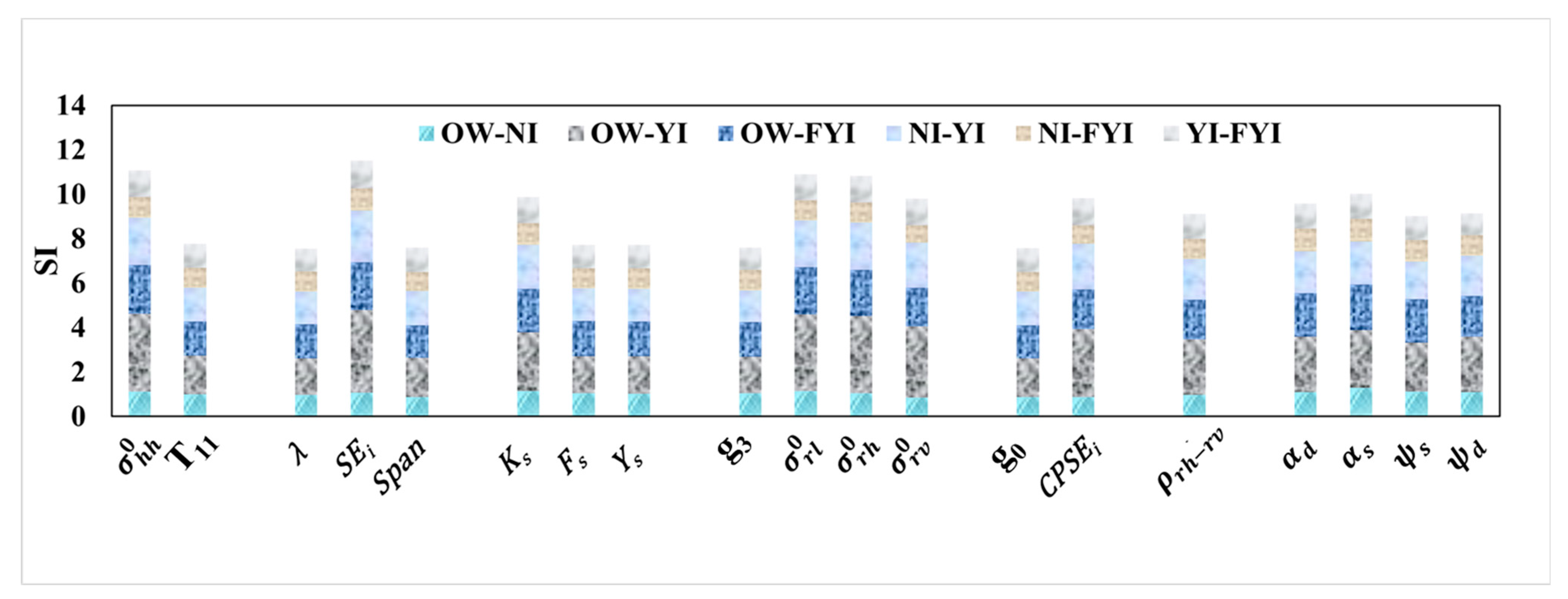 Remotesensing 15 02399 g008 Remotesensing 15 02399 g008
