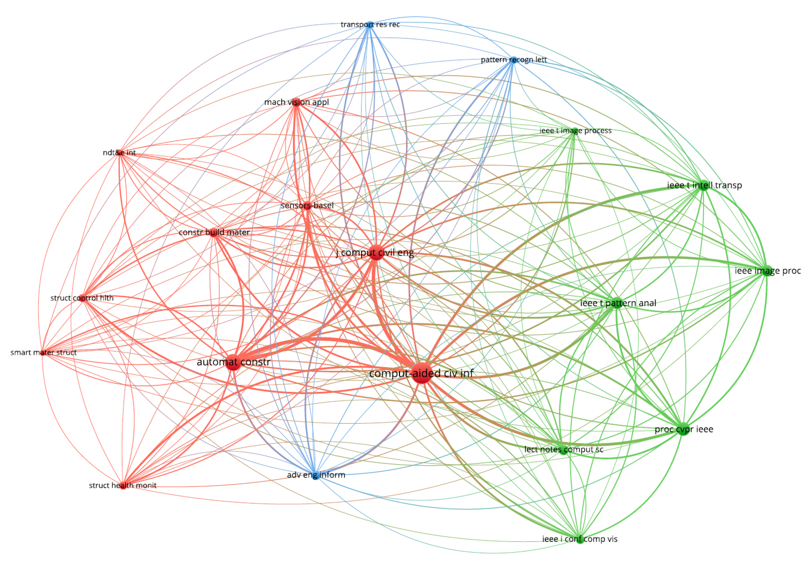 Remotesensing 15 02400 g005 Remotesensing 15 02400 g005
