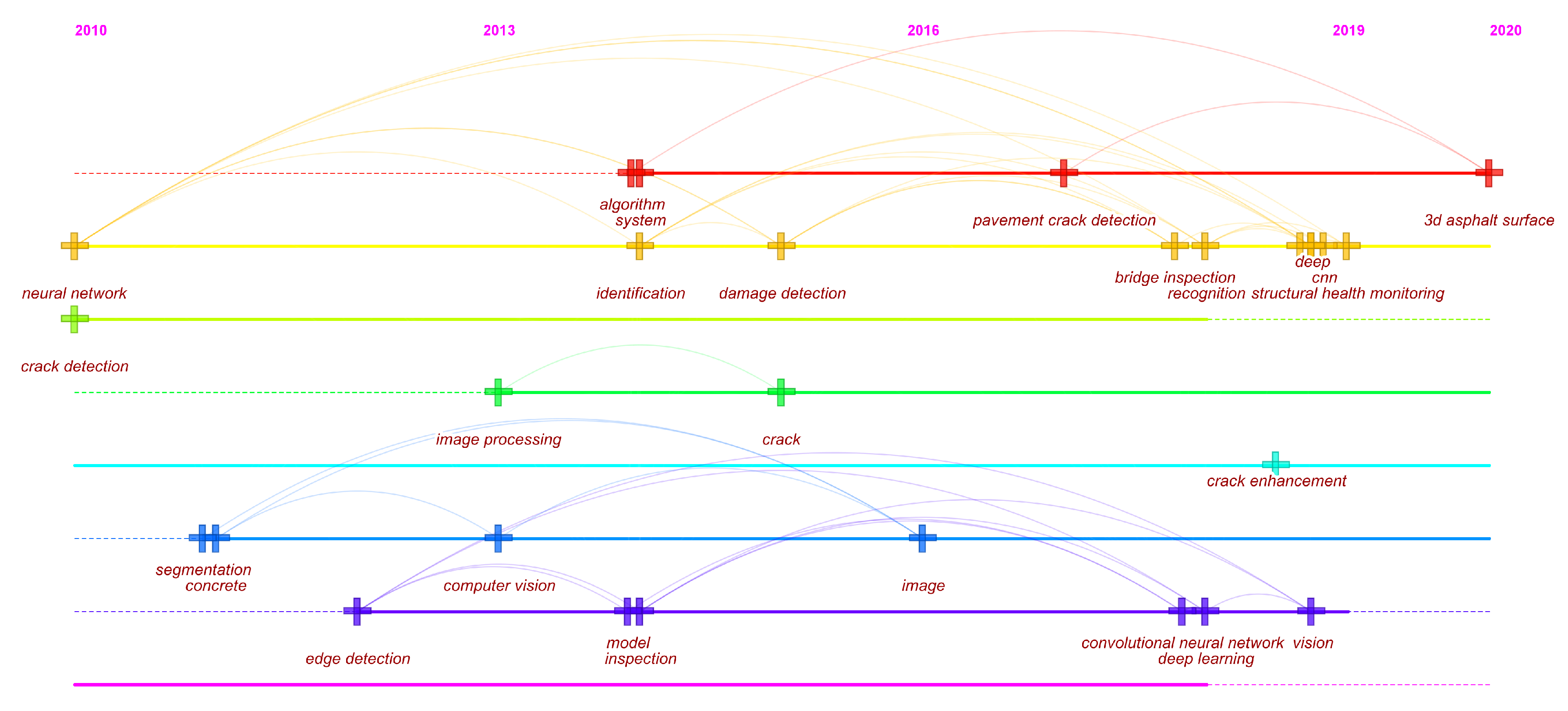 Remotesensing 15 02400 g009 Remotesensing 15 02400 g009