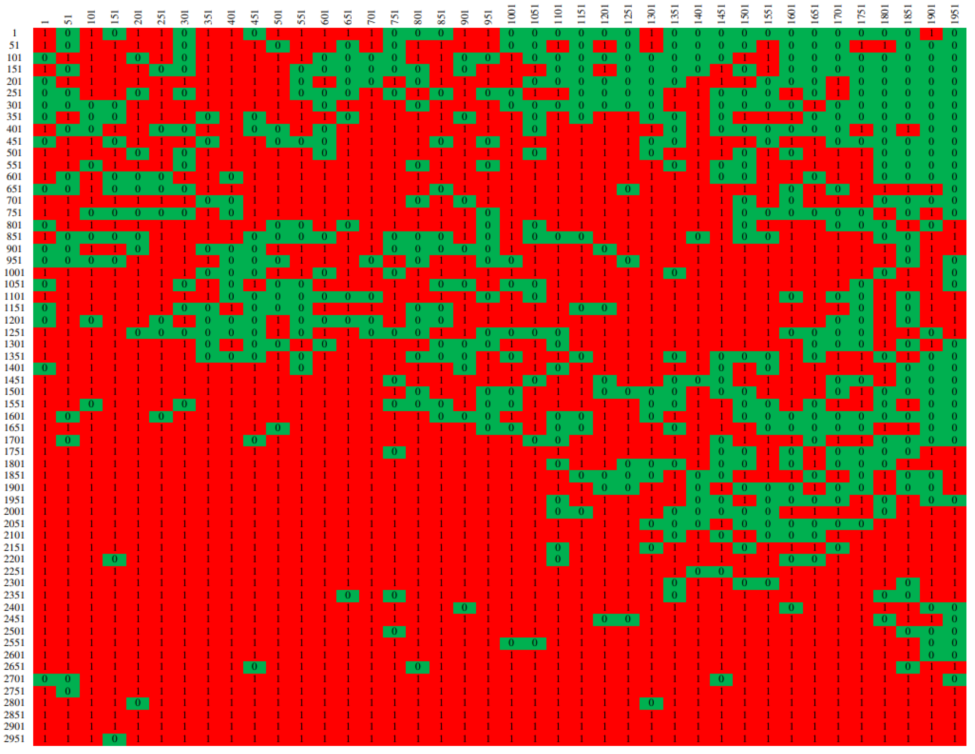 Remotesensing 15 02401 g002 Remotesensing 15 02401 g002