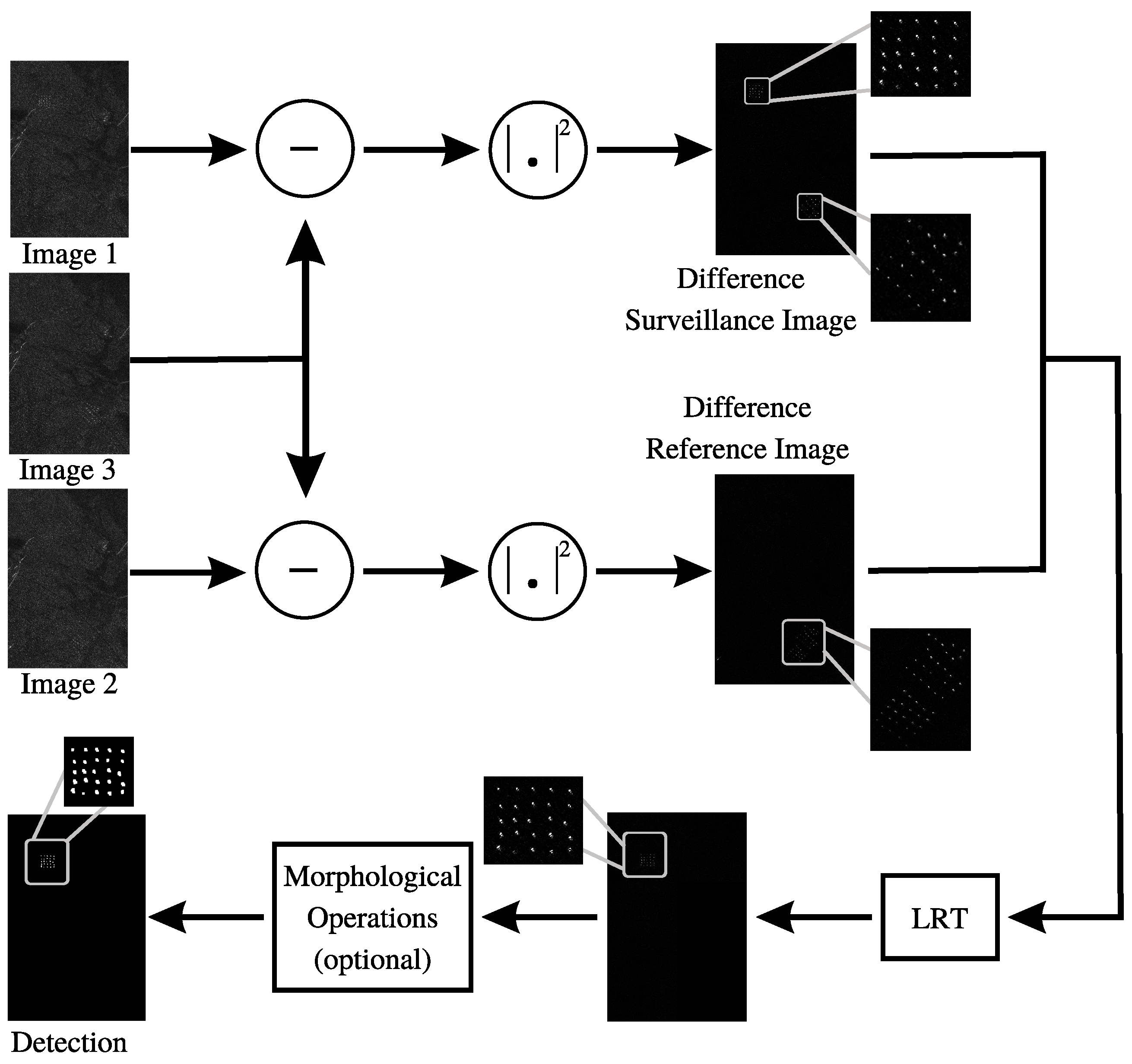 Remotesensing 15 02401 g004 Remotesensing 15 02401 g004