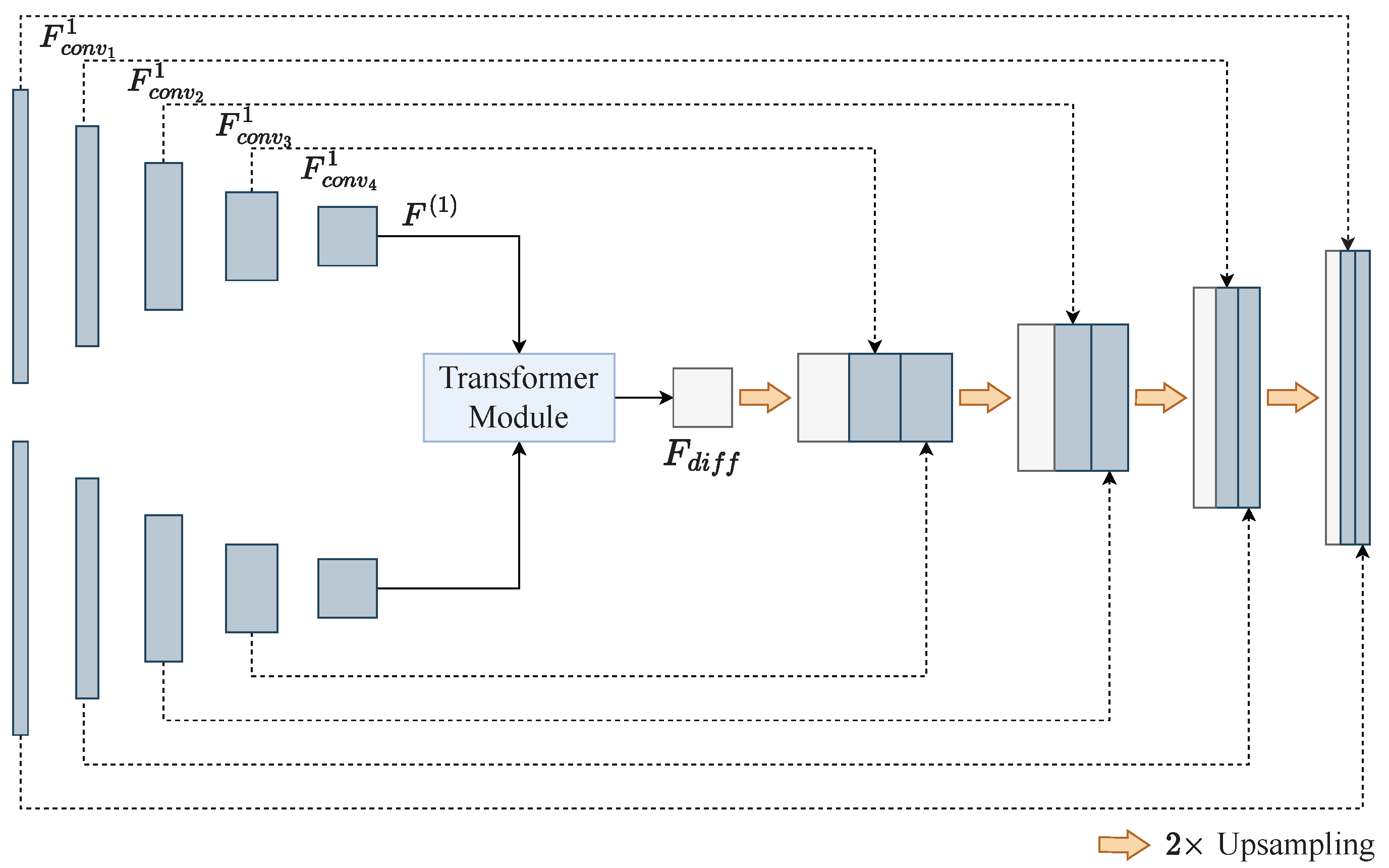 Remotesensing 15 02406 g004