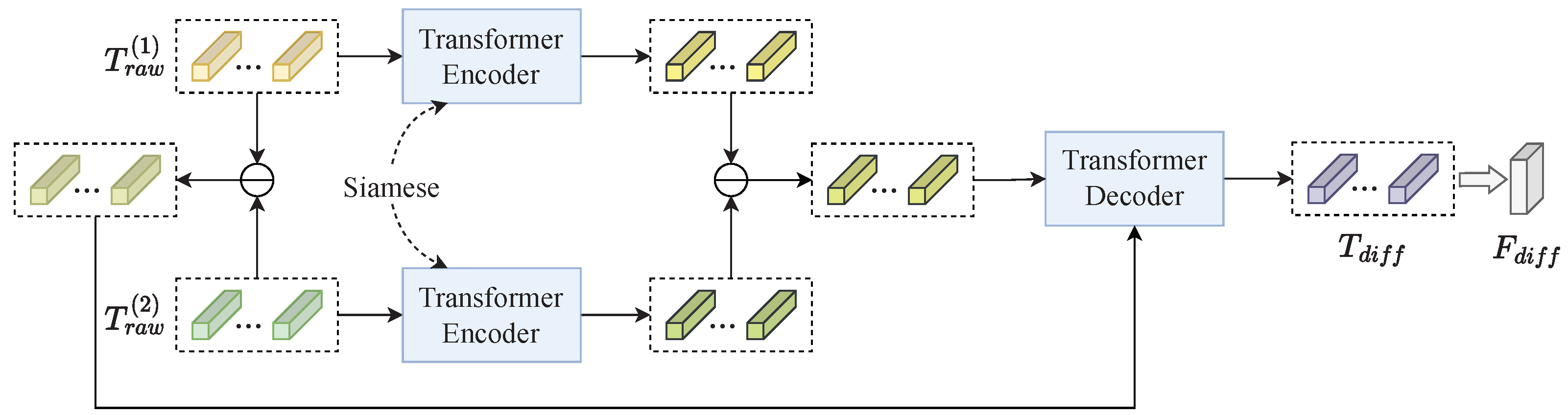 Remotesensing 15 02406 g010