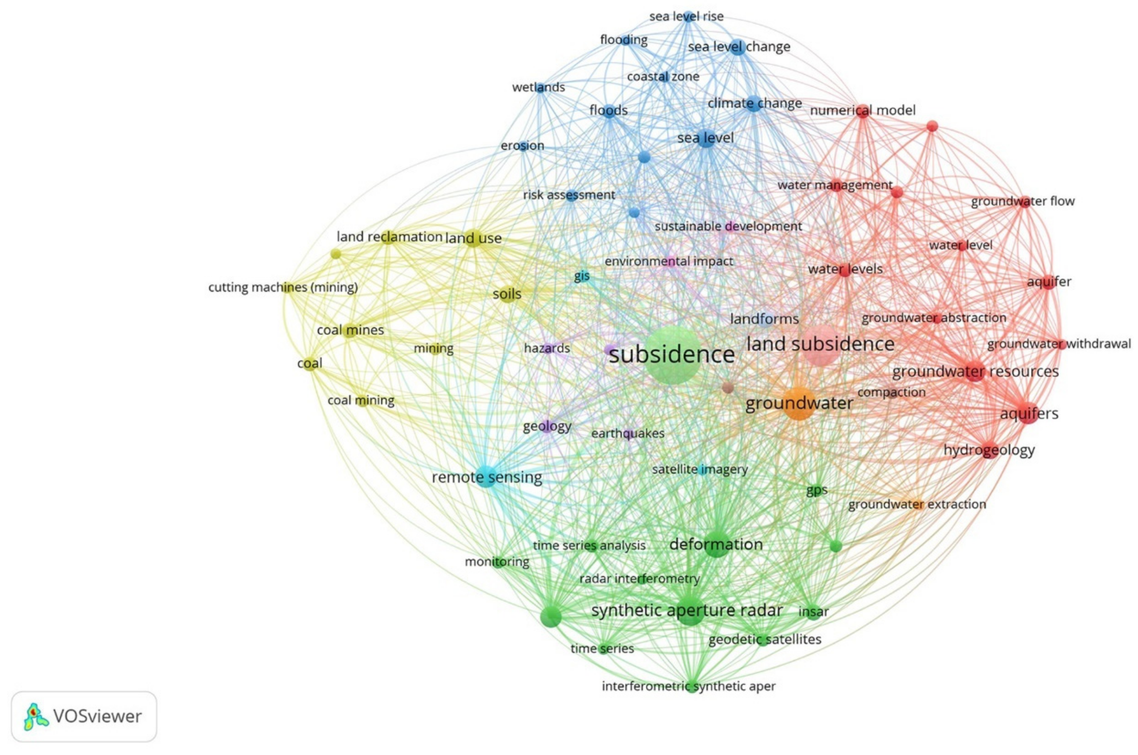 Remotesensing 15 02409 g009