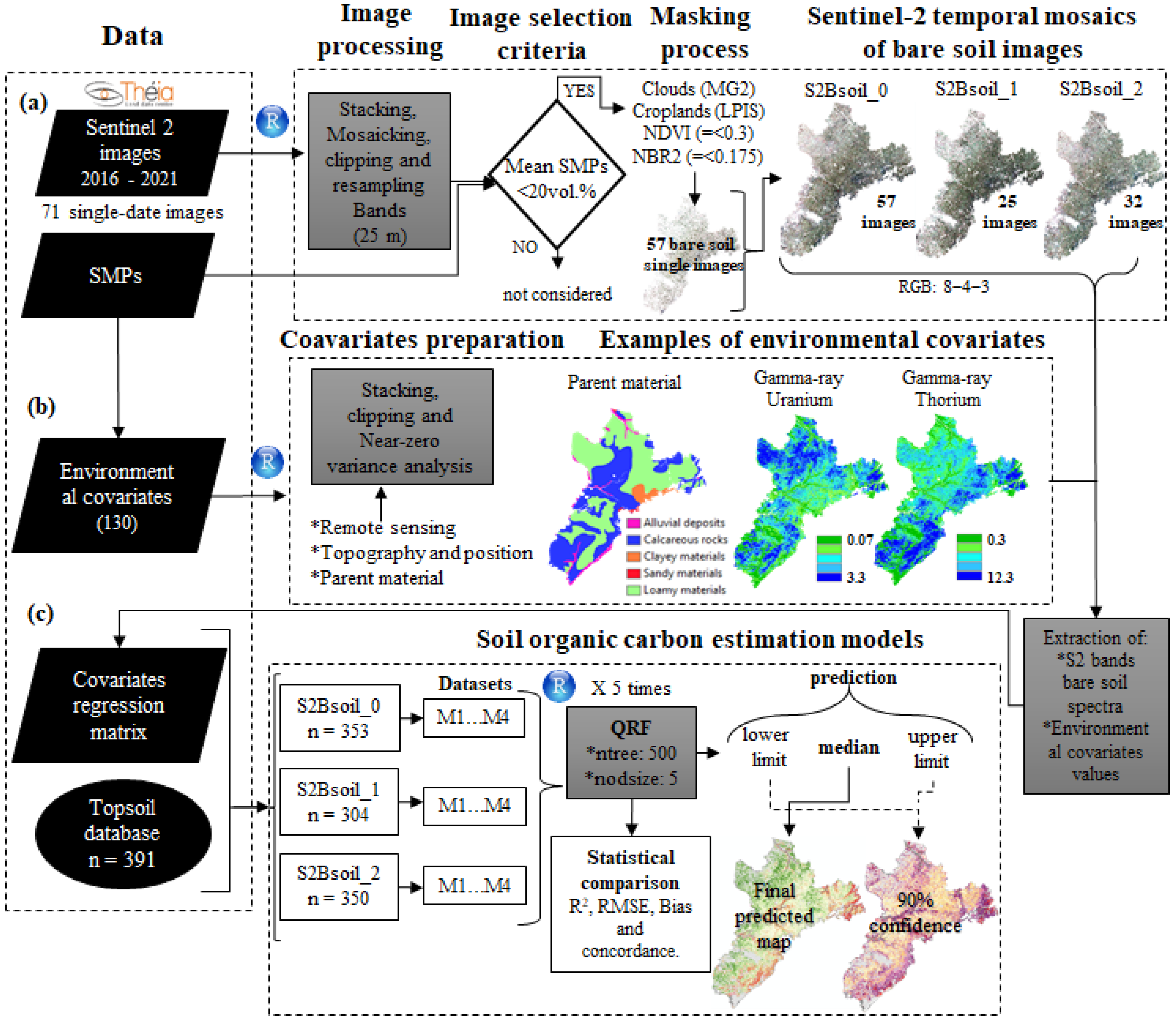 Remotesensing 15 02410 g002 Remotesensing 15 02410 g002