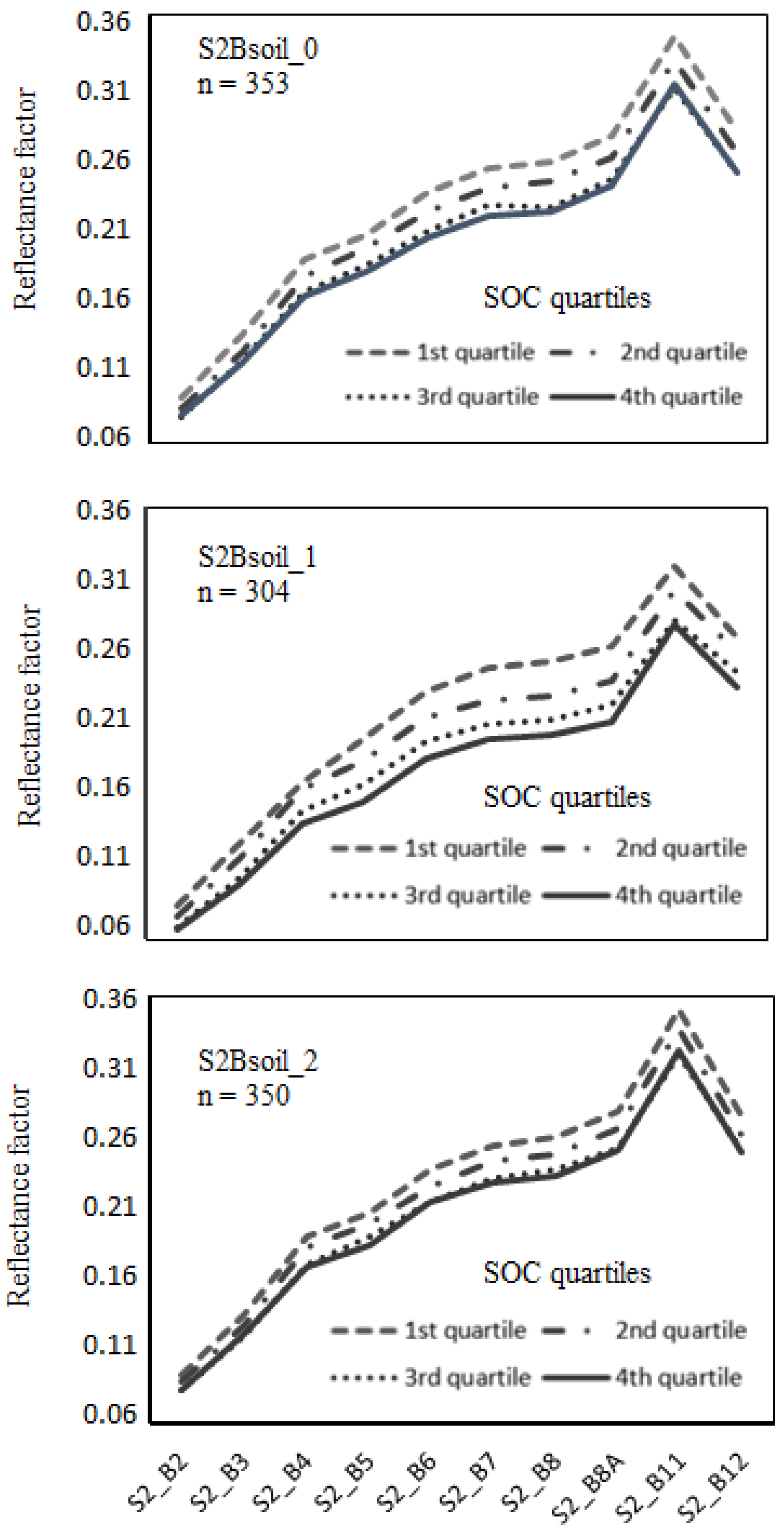 Remotesensing 15 02410 g004 Remotesensing 15 02410 g004