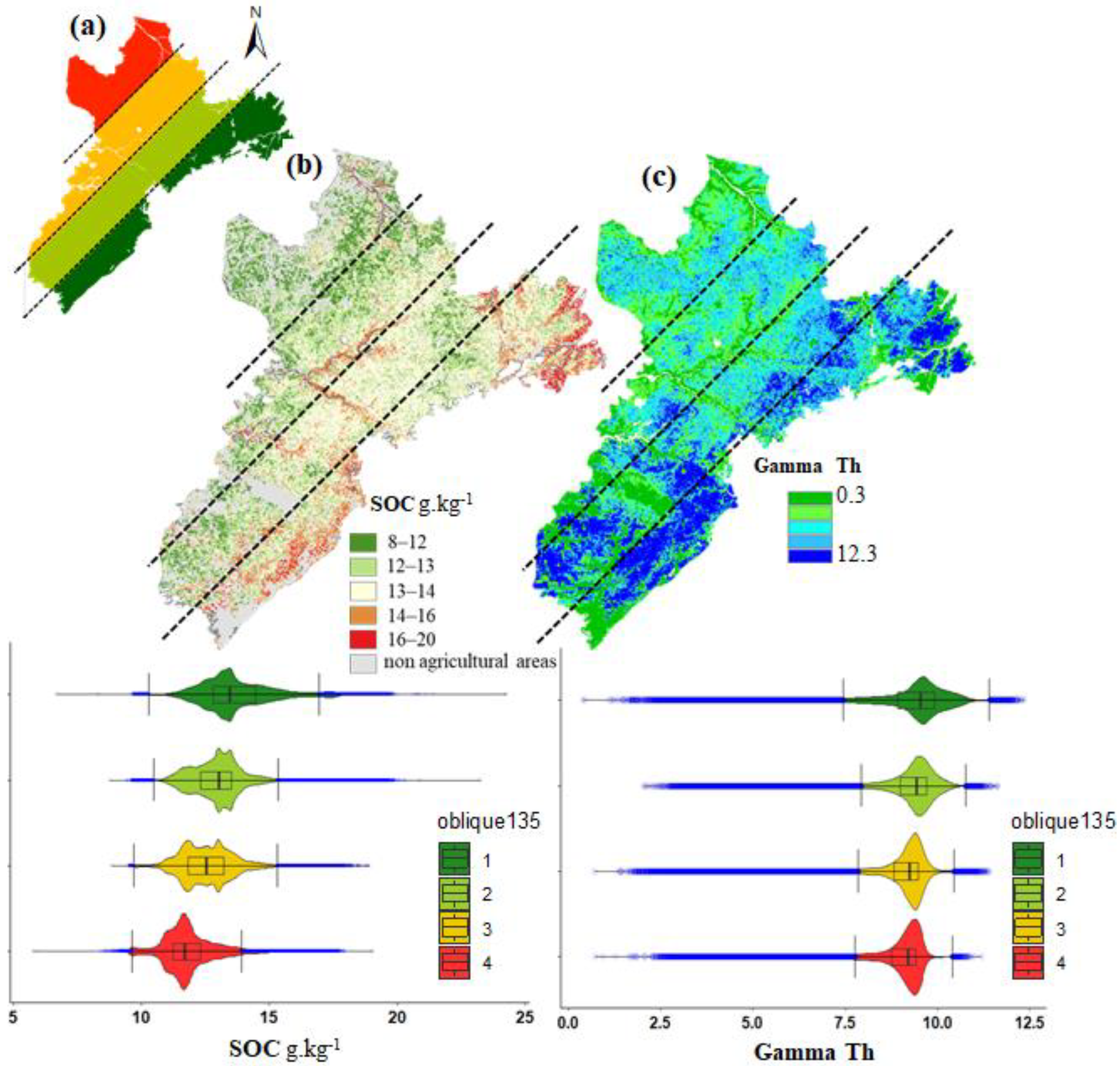 Remotesensing 15 02410 g007 Remotesensing 15 02410 g007