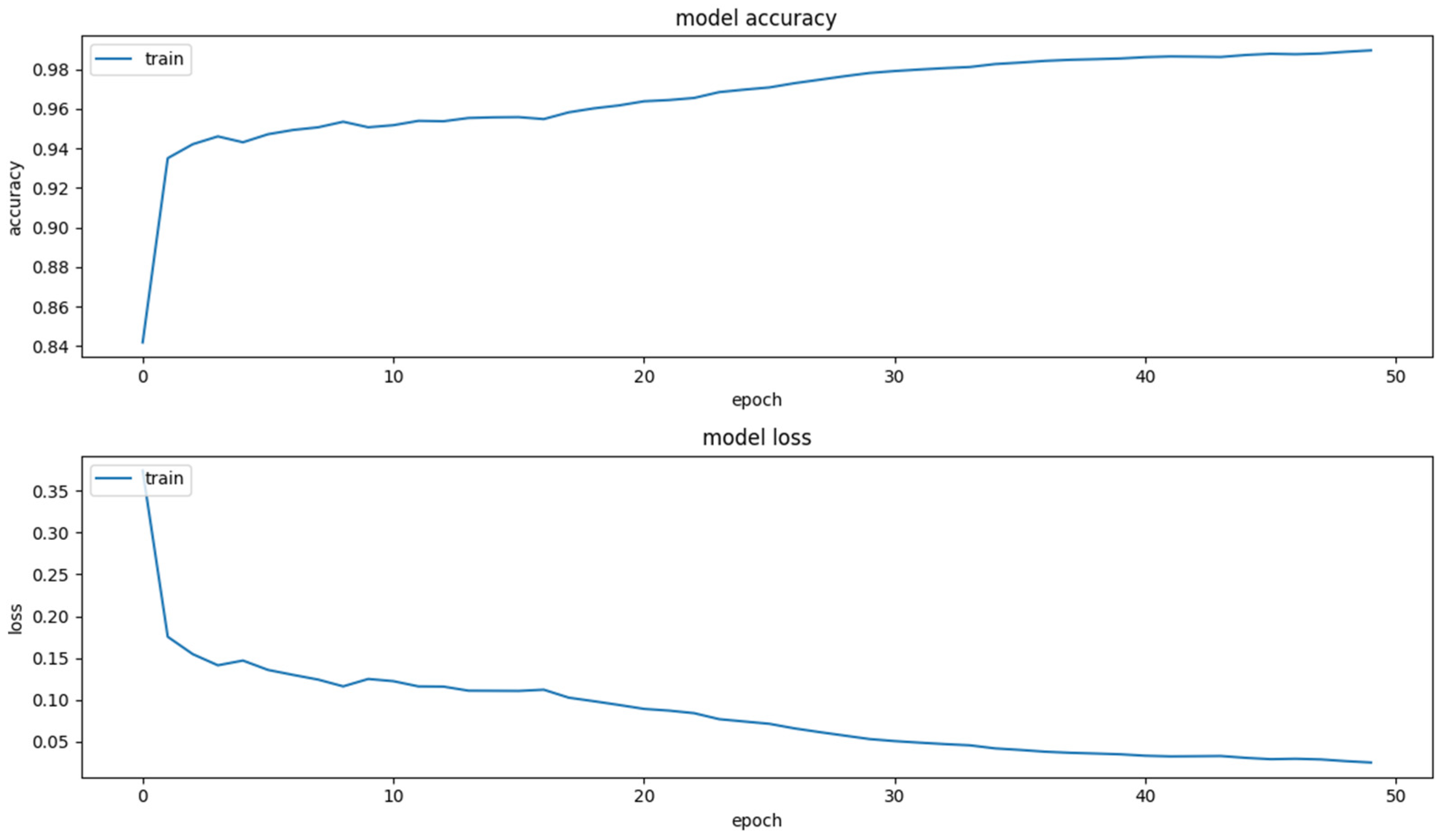 Remotesensing 15 02412 g008