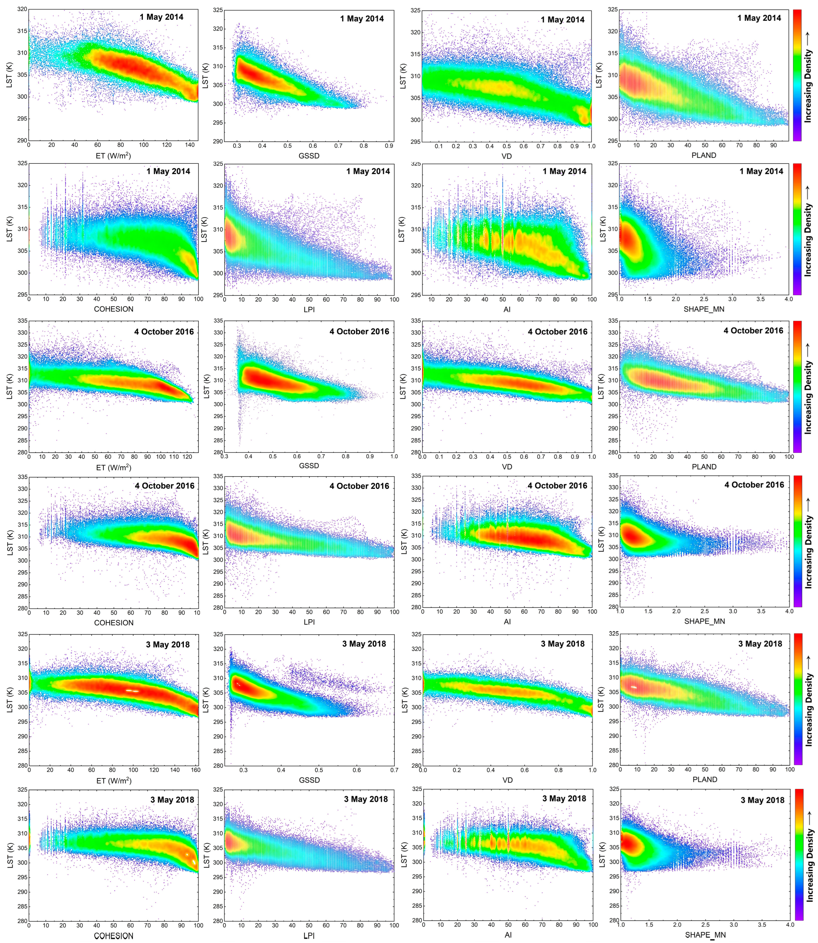 Remotesensing 15 02414 g008 Remotesensing 15 02414 g008