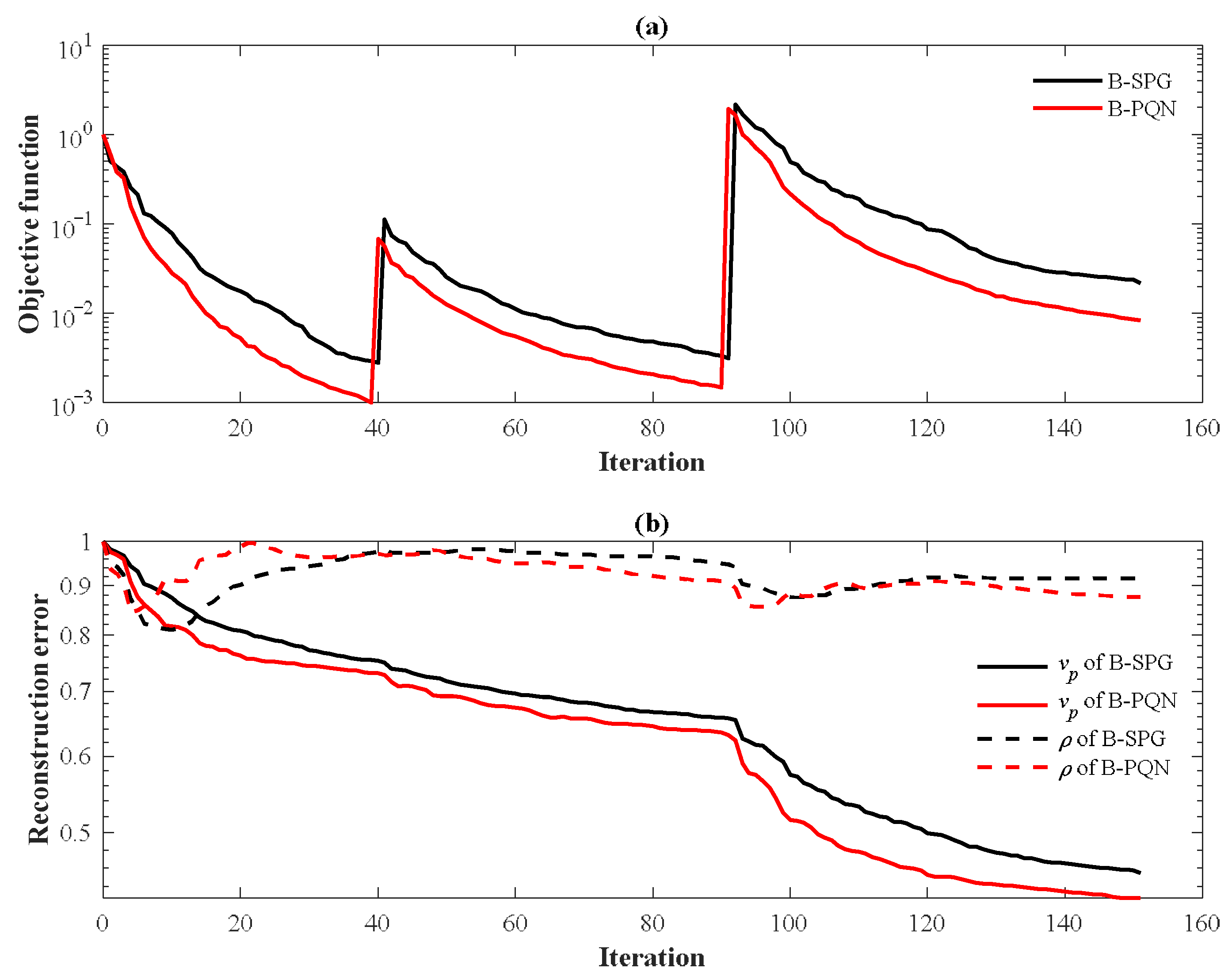 Remotesensing 15 02416 g006