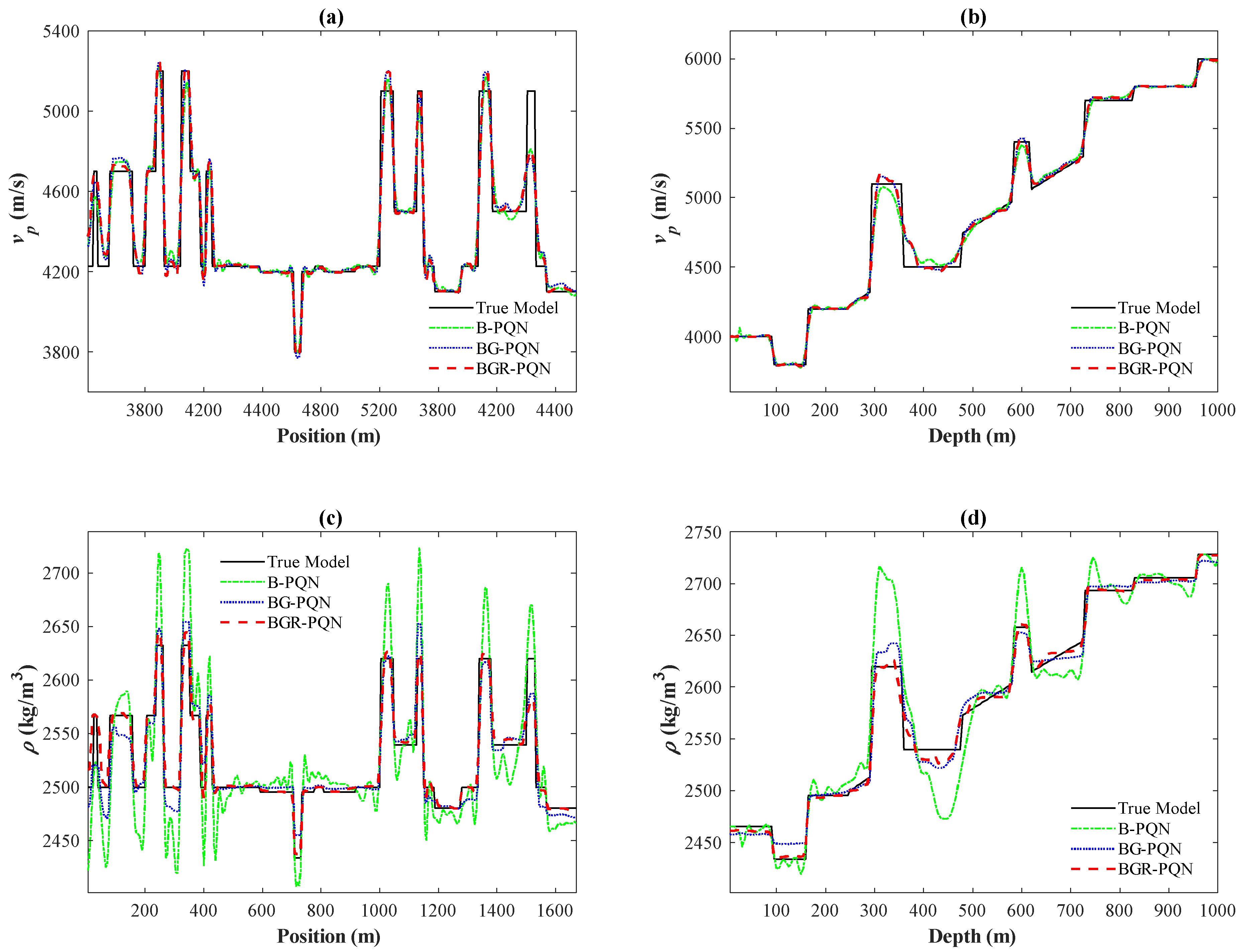 Remotesensing 15 02416 g009