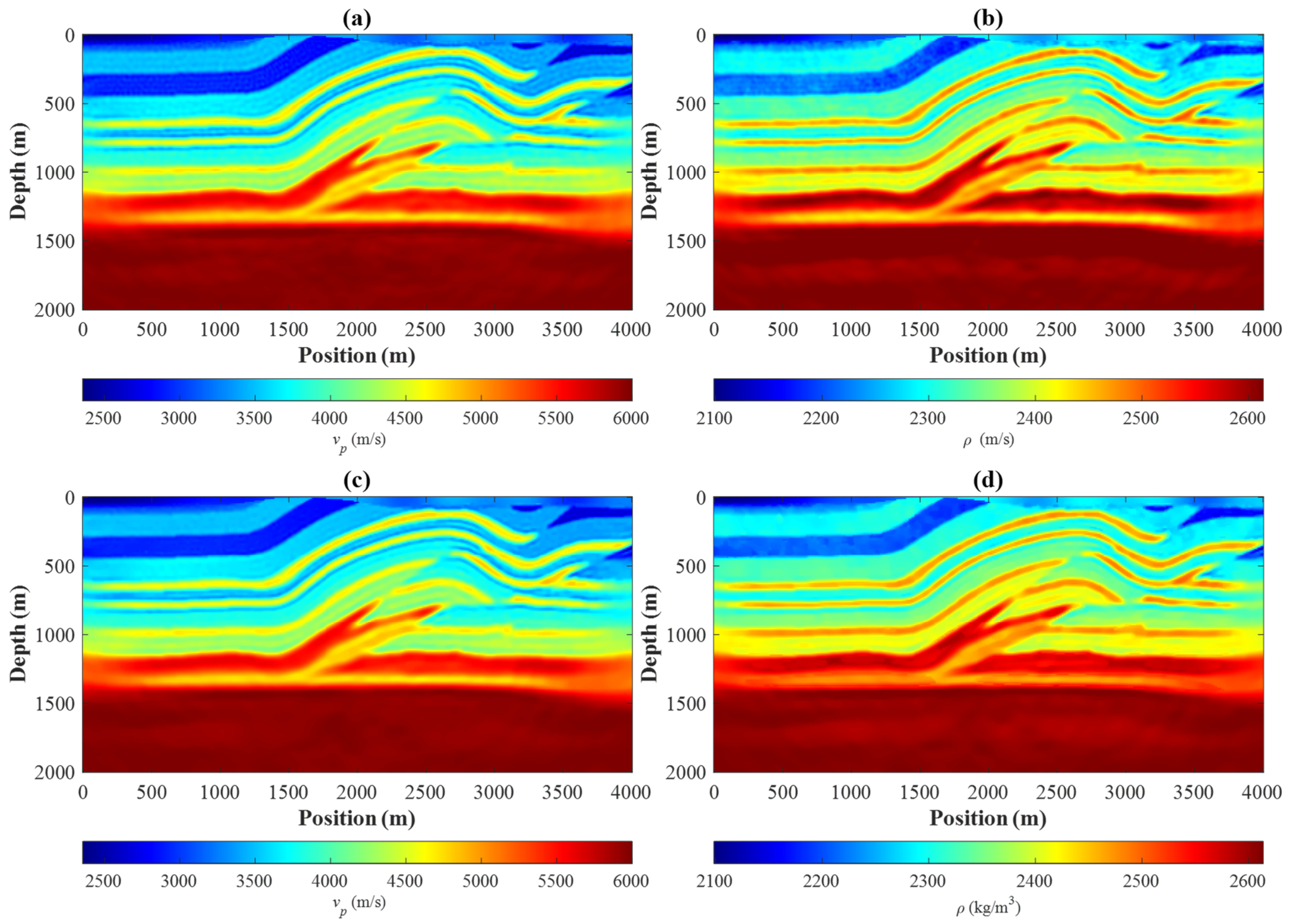 Remotesensing 15 02416 g012
