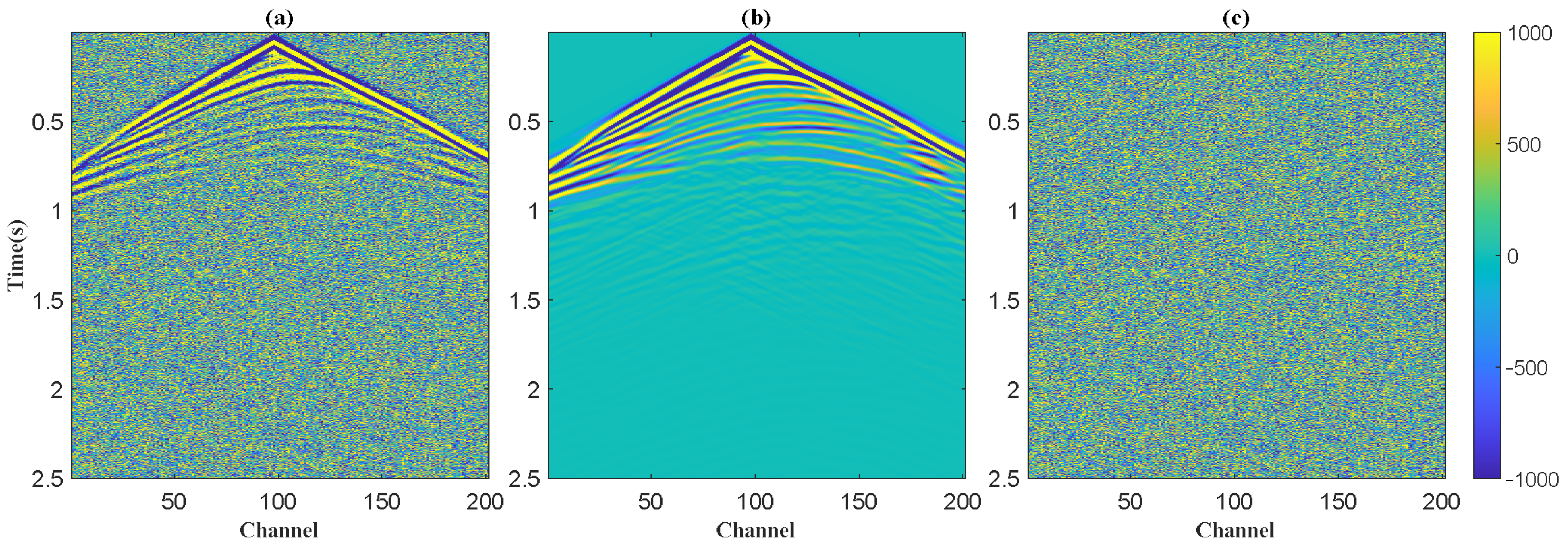 Remotesensing 15 02416 g013