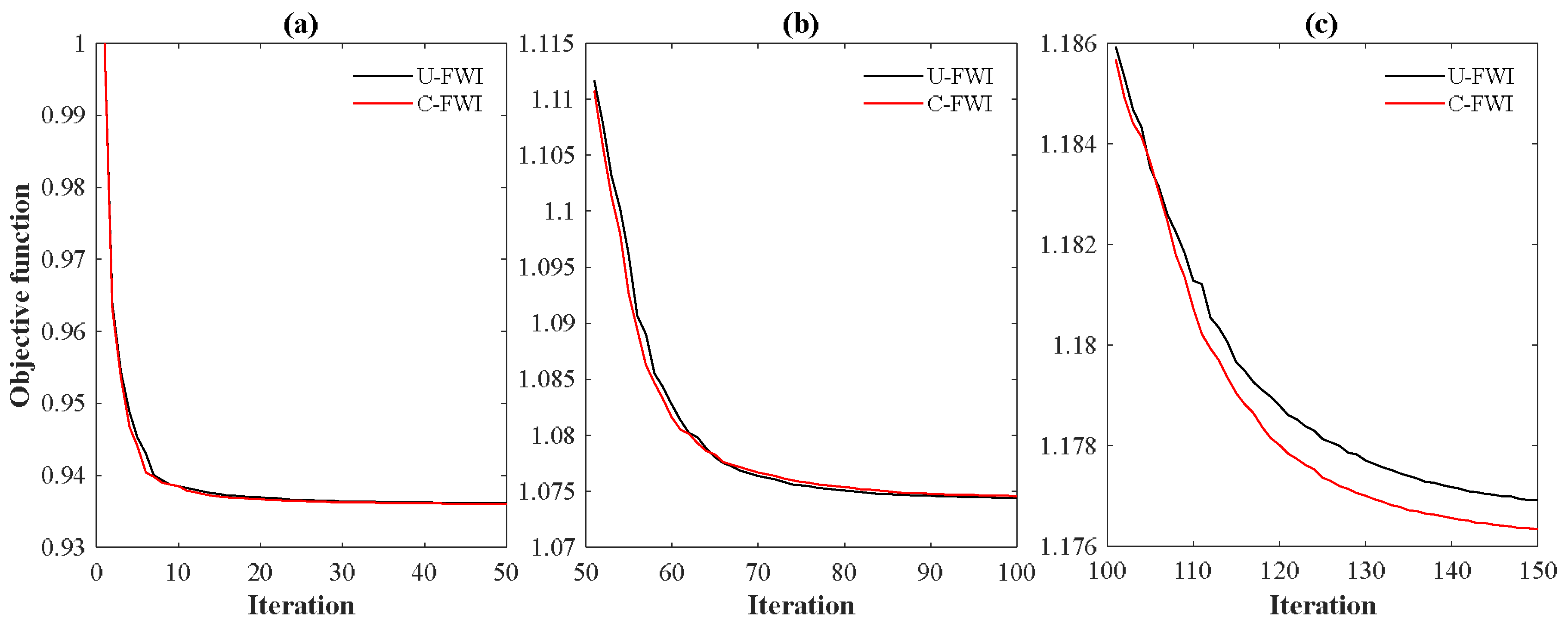 Remotesensing 15 02416 g014