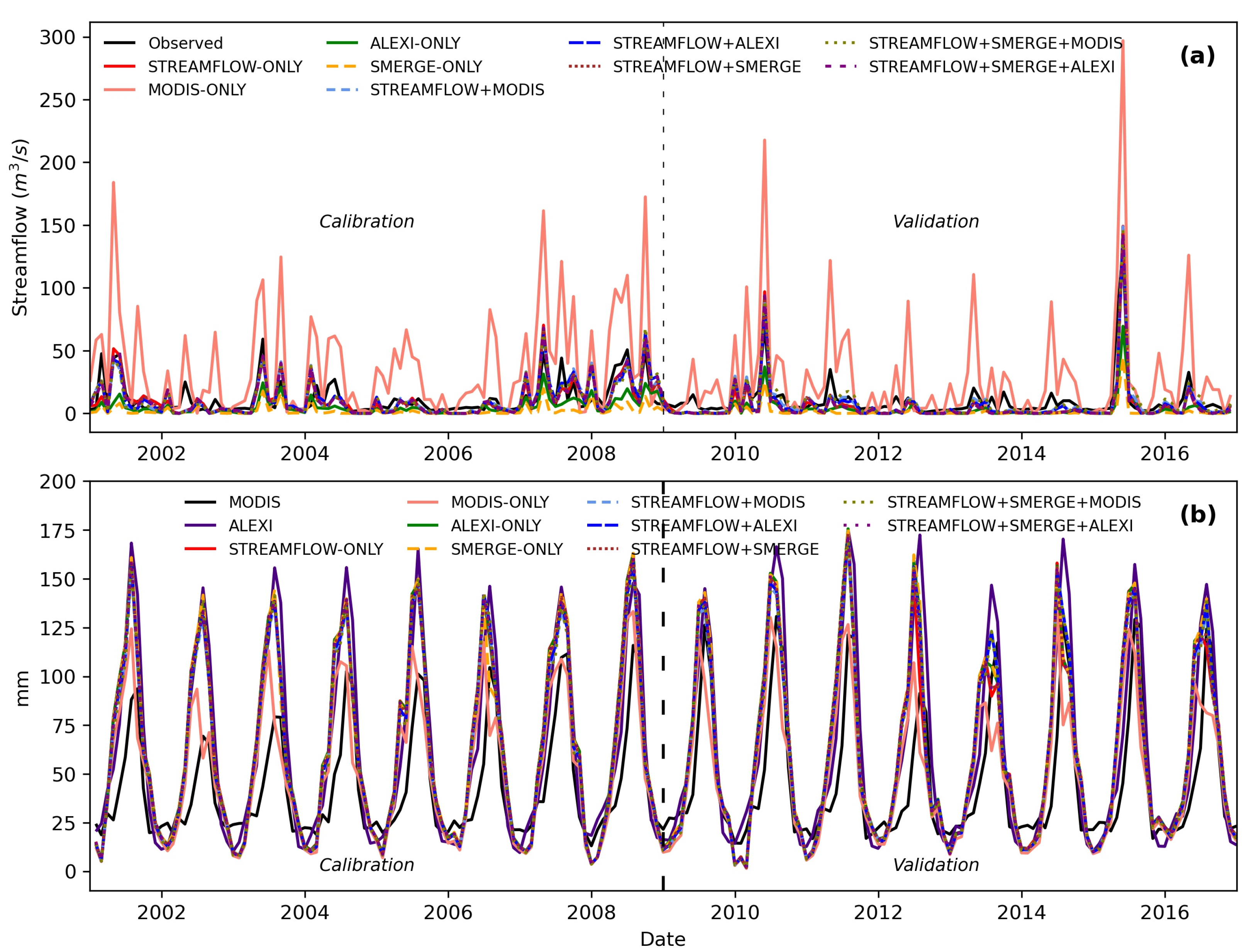 Remotesensing 15 02417 g004 Remotesensing 15 02417 g004