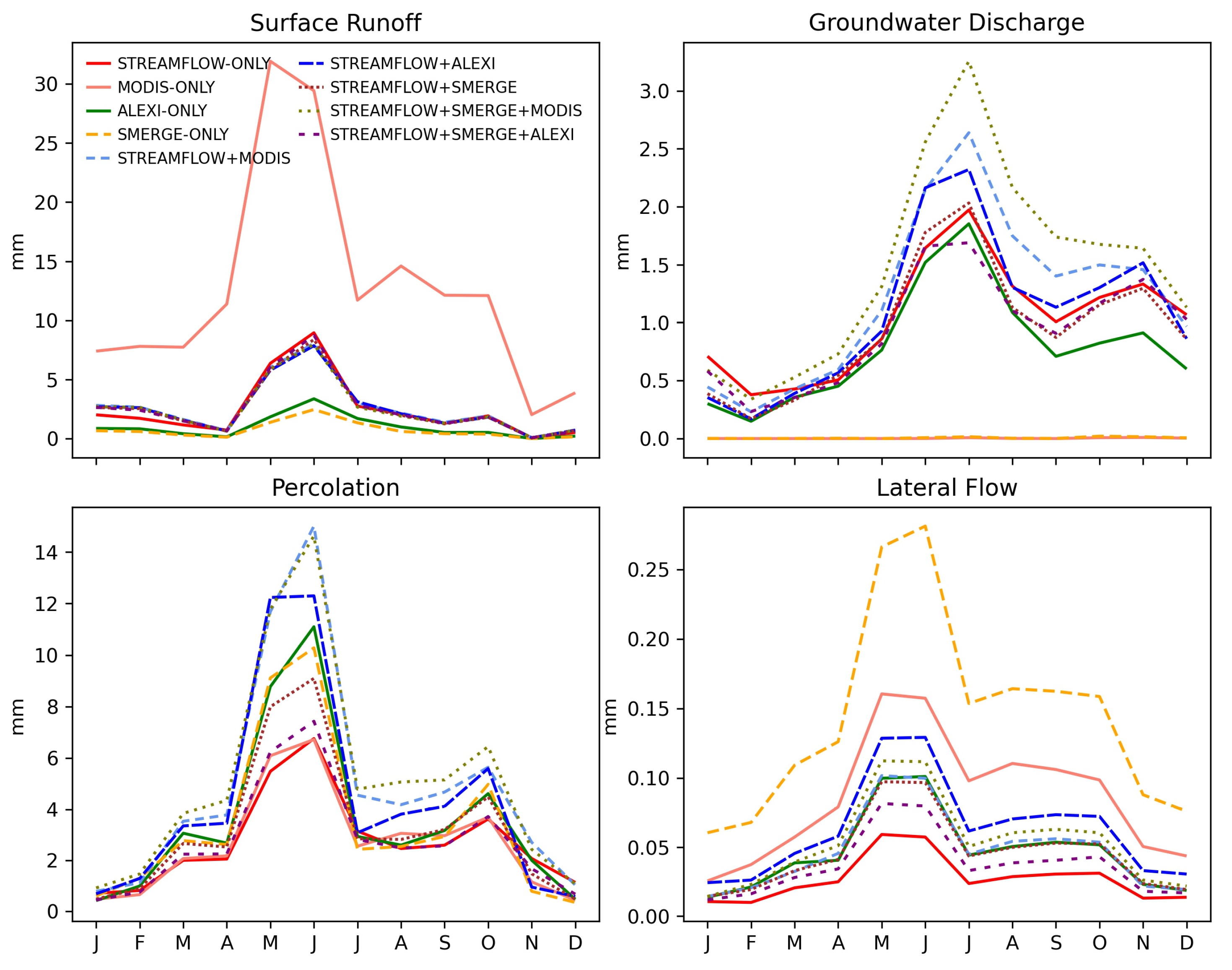 Remotesensing 15 02417 g005 Remotesensing 15 02417 g005